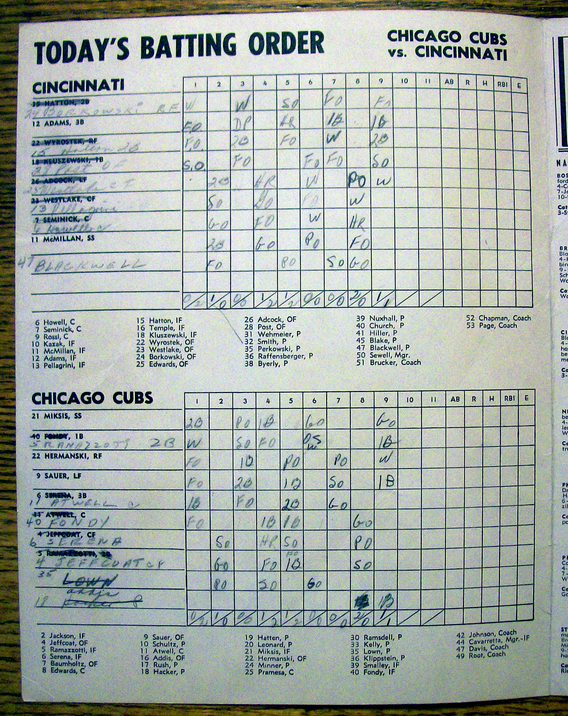 Chicago Cubs vs. Cincinnati Scorecard/Program 1952