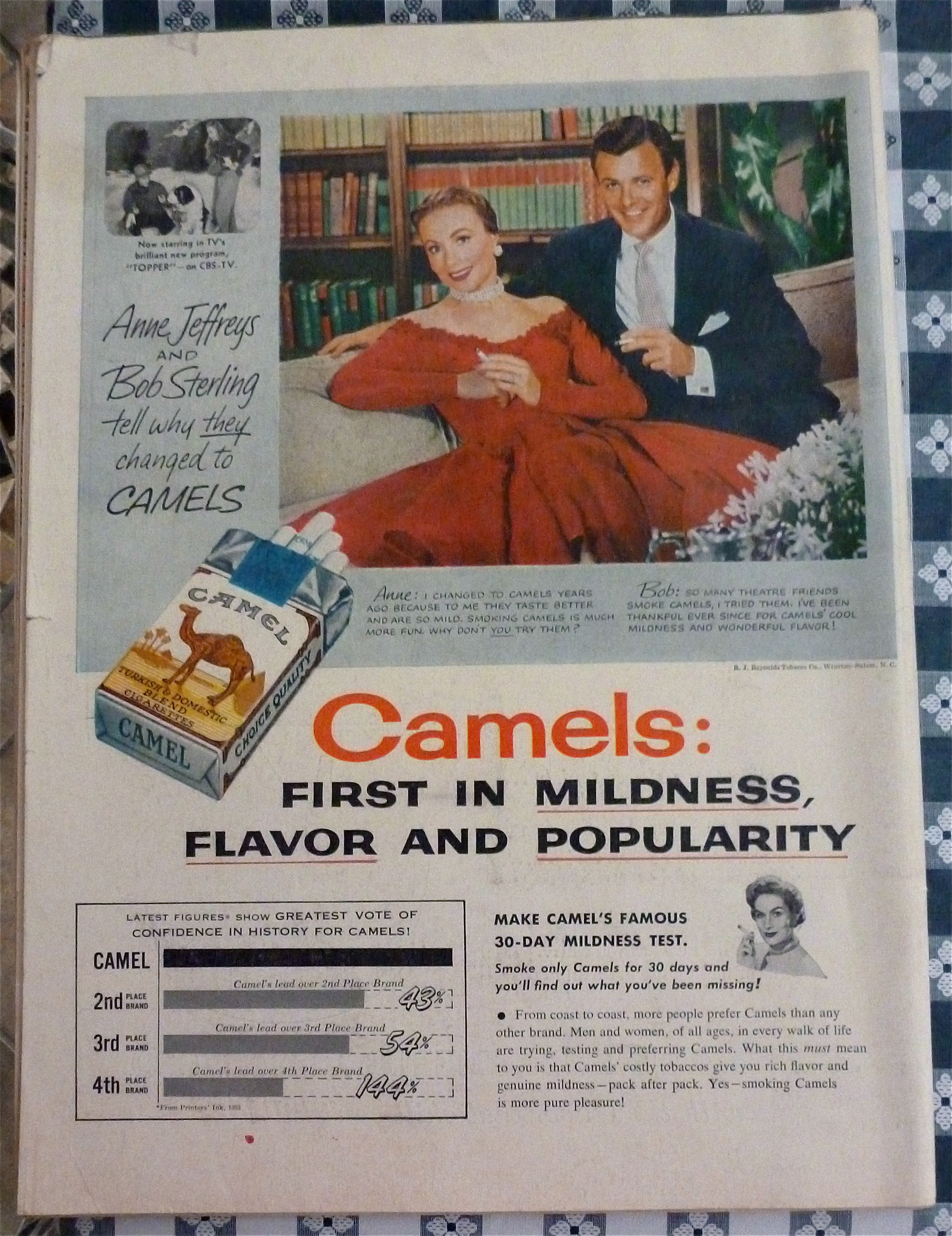 Life Magazine-October 5, 1953-Mr & Mrs Alfonso La Falce