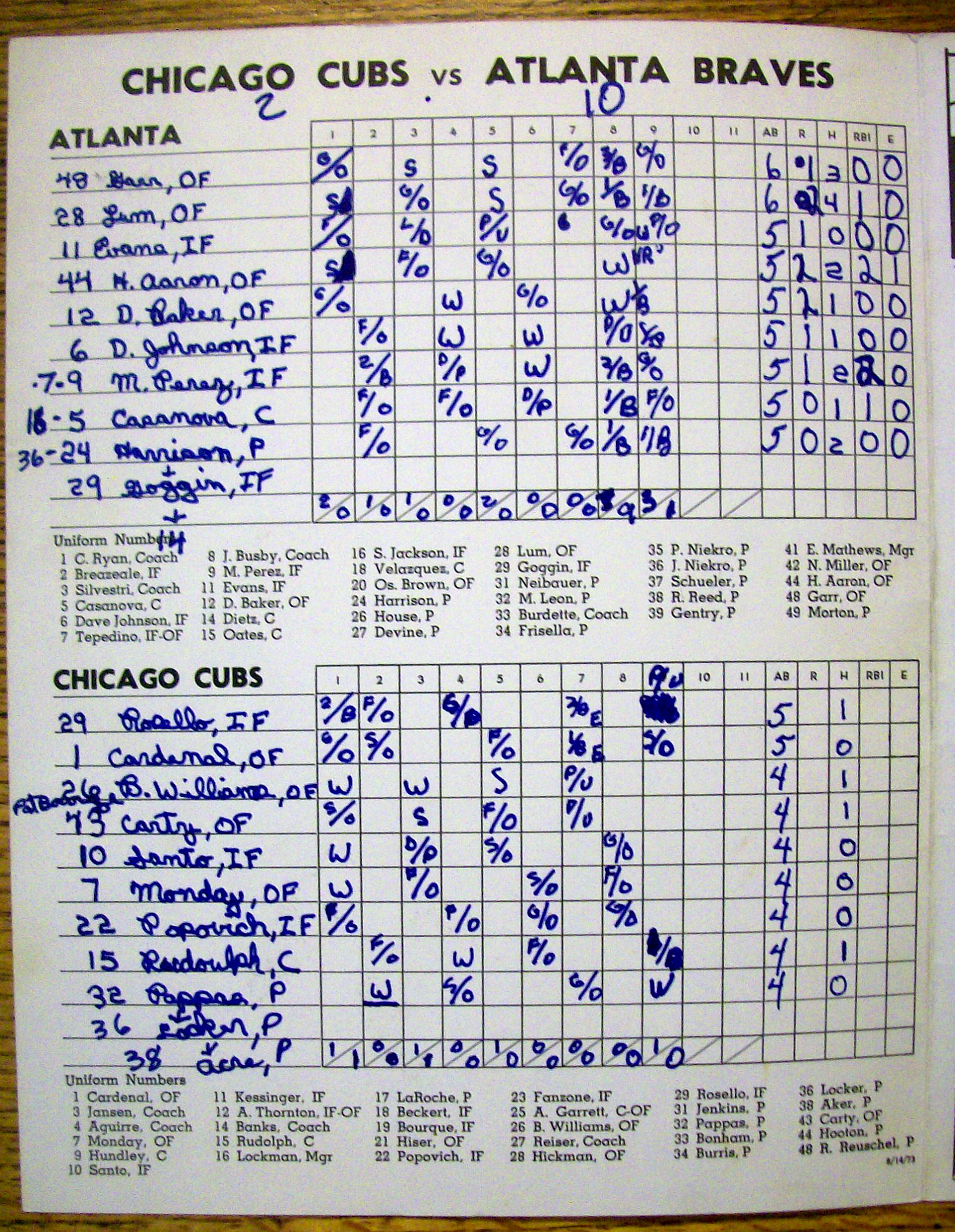 Chicago Cubs vs. Atlanta Braves Scorecard August 1973