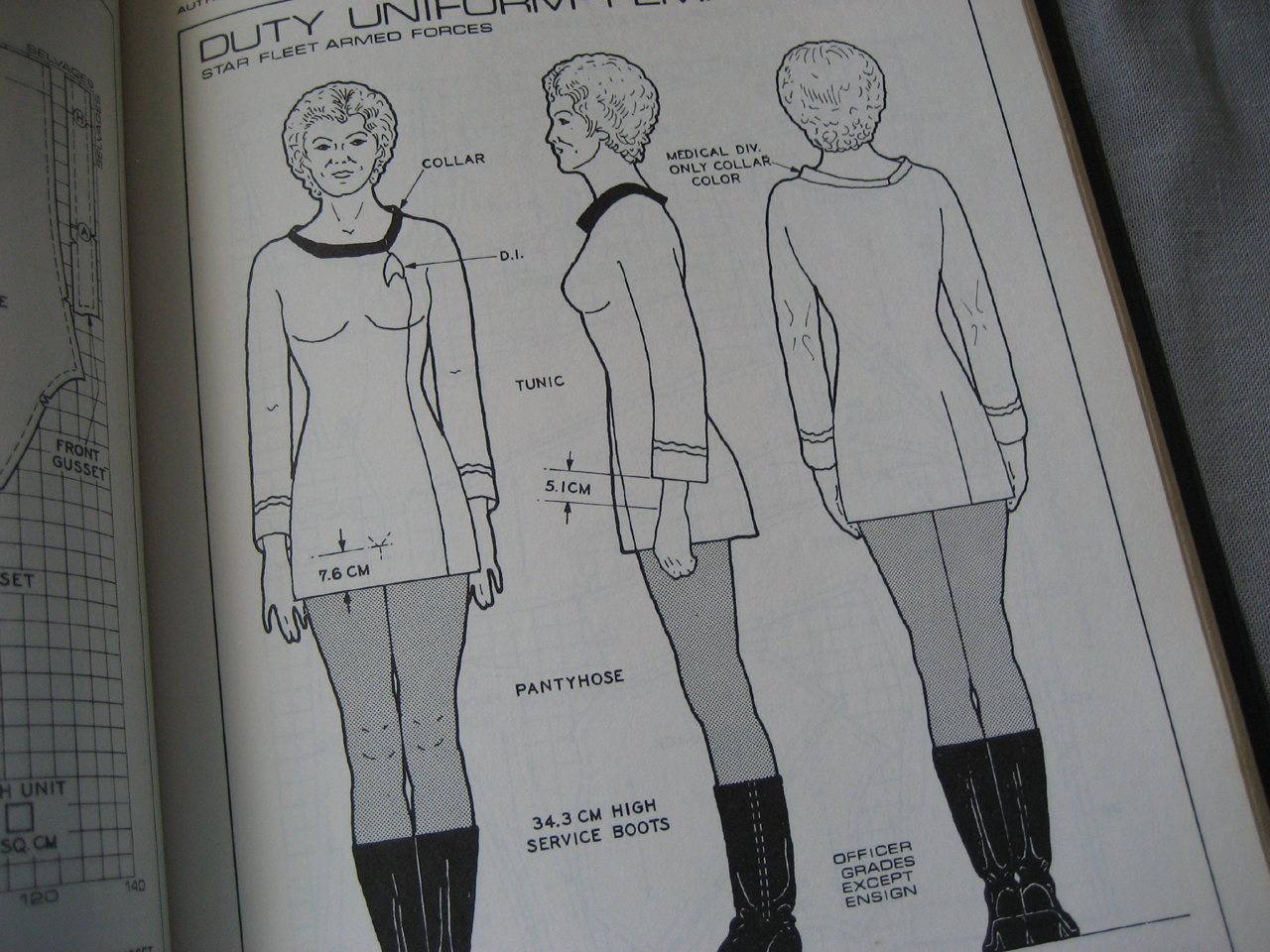 Star Fleet Technical Manual