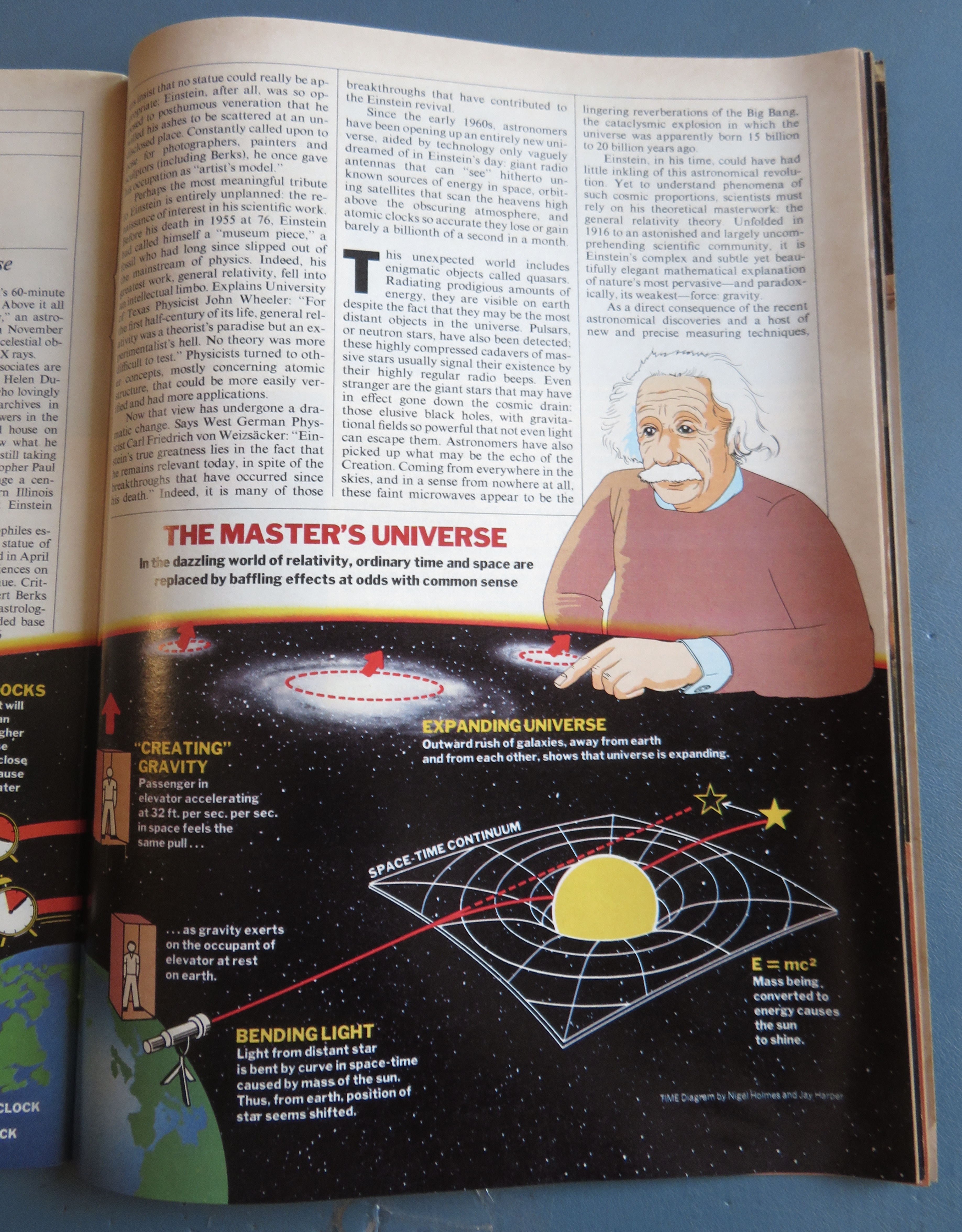 Time Magazine February 19, 1979 Rediscovering Einstein