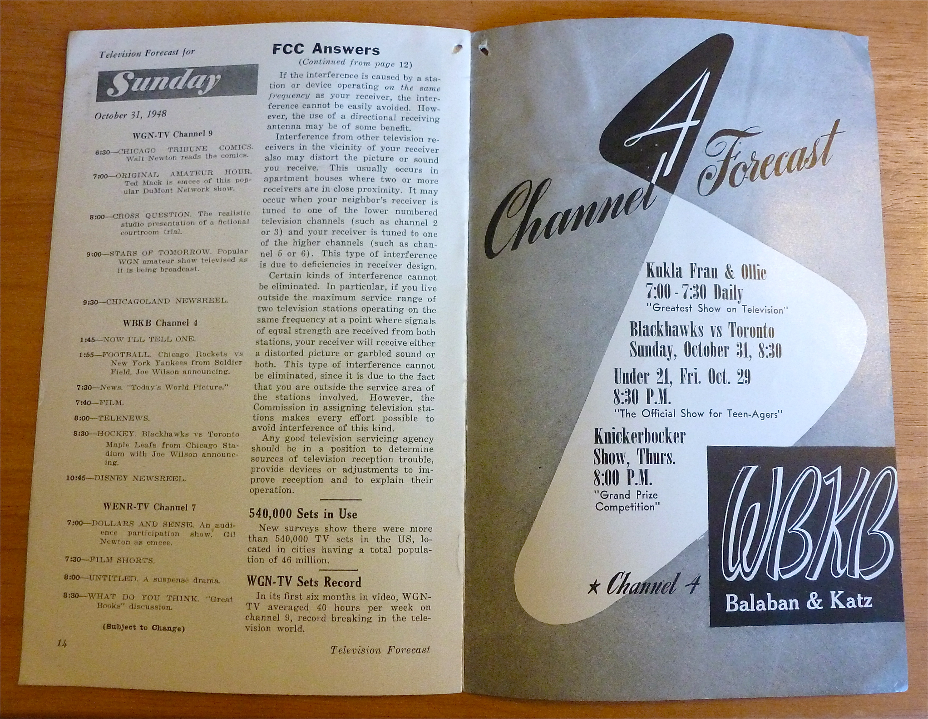 1948 Chicago Television Forecast Vol.1-#25 Alan Dale