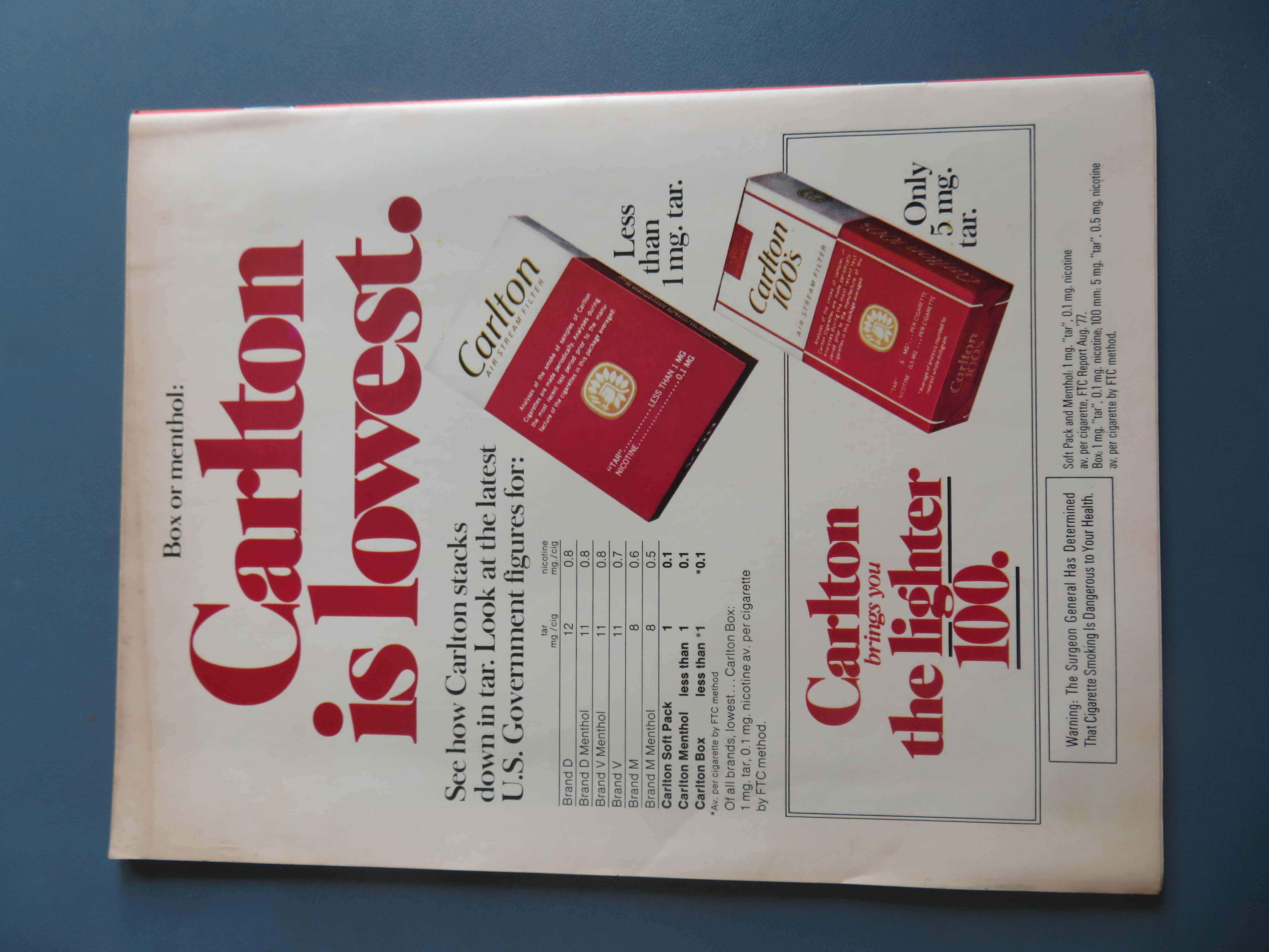 Time Magazine February 13, 1978 A House Divided