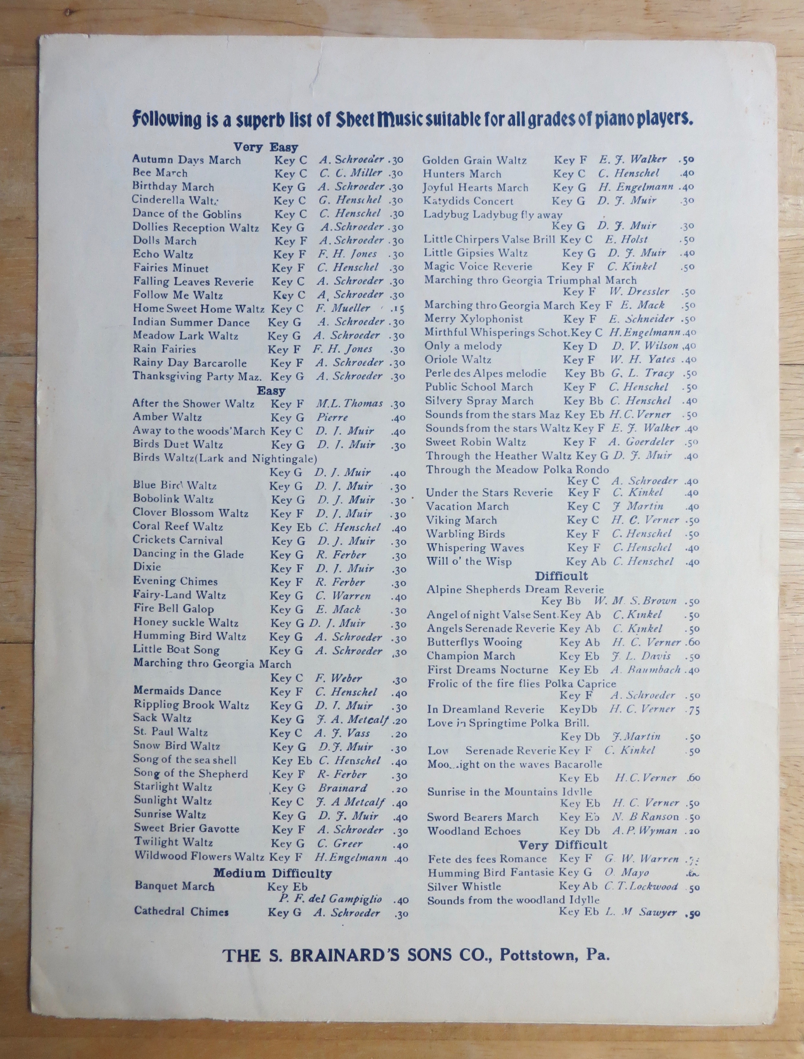 1921 The Viking March Sheet Music (Columbian Expo)