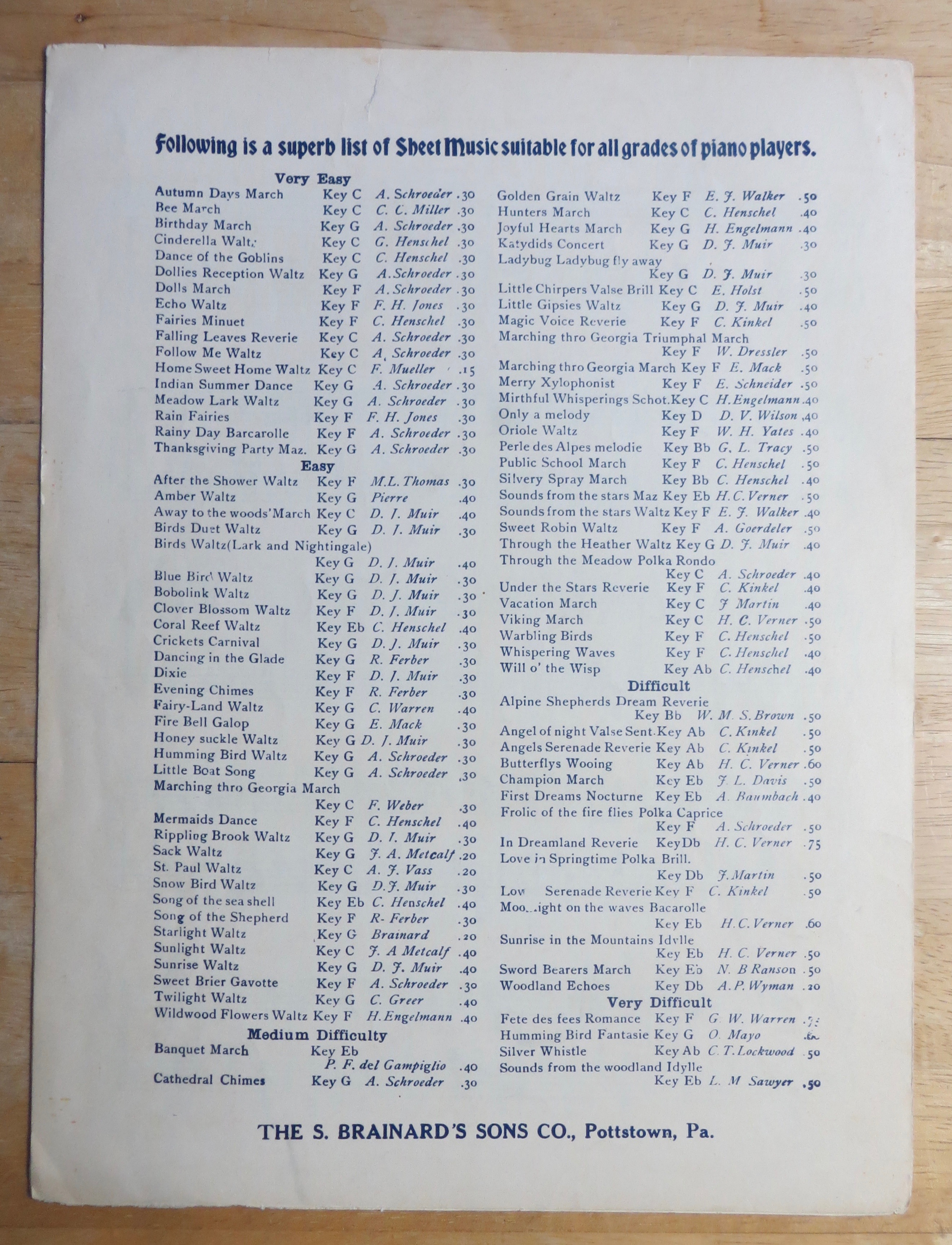 1921 The Viking March Sheet Music (Columbian Expo)