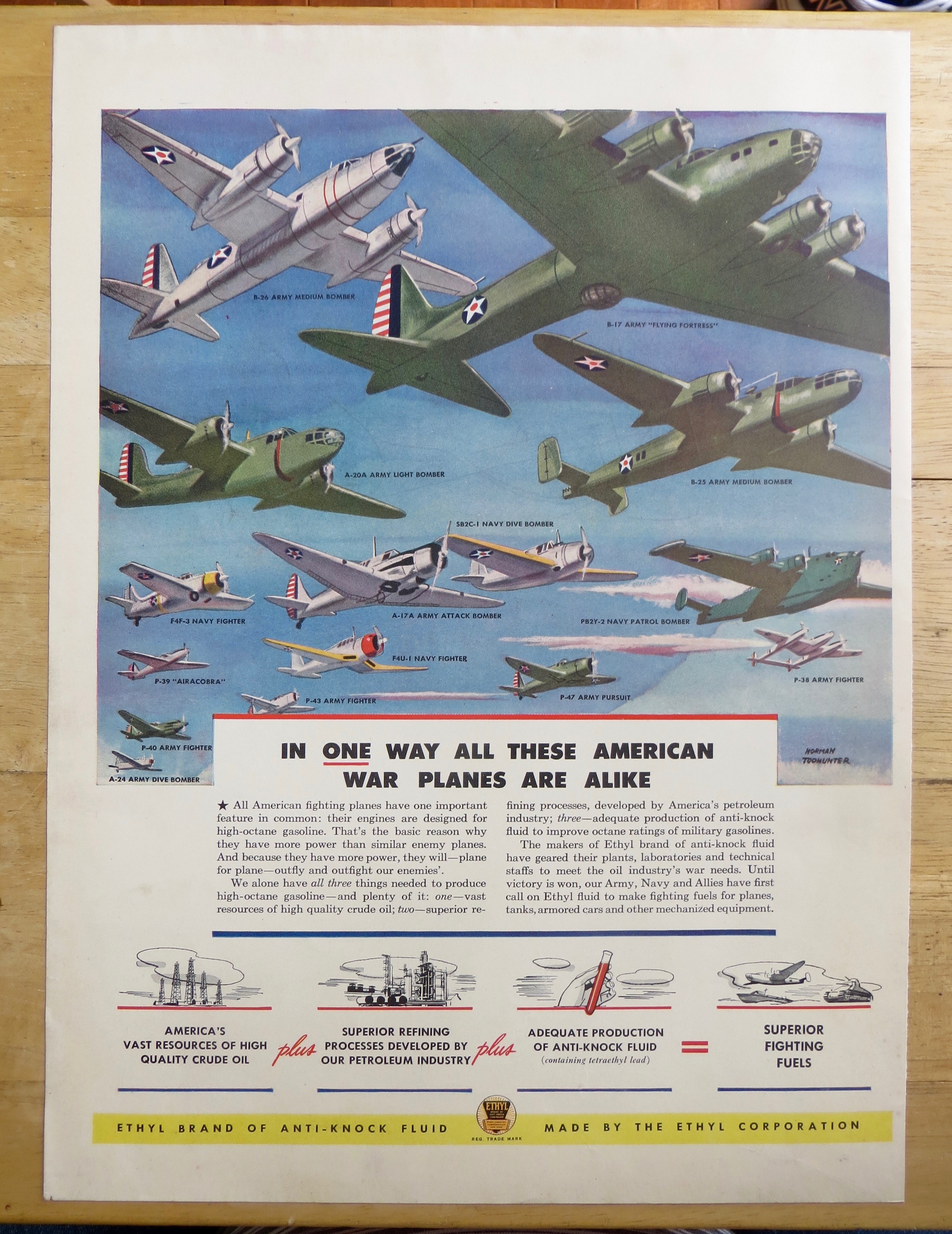 1942 Ethyl Gasoline with Many Different War Planes