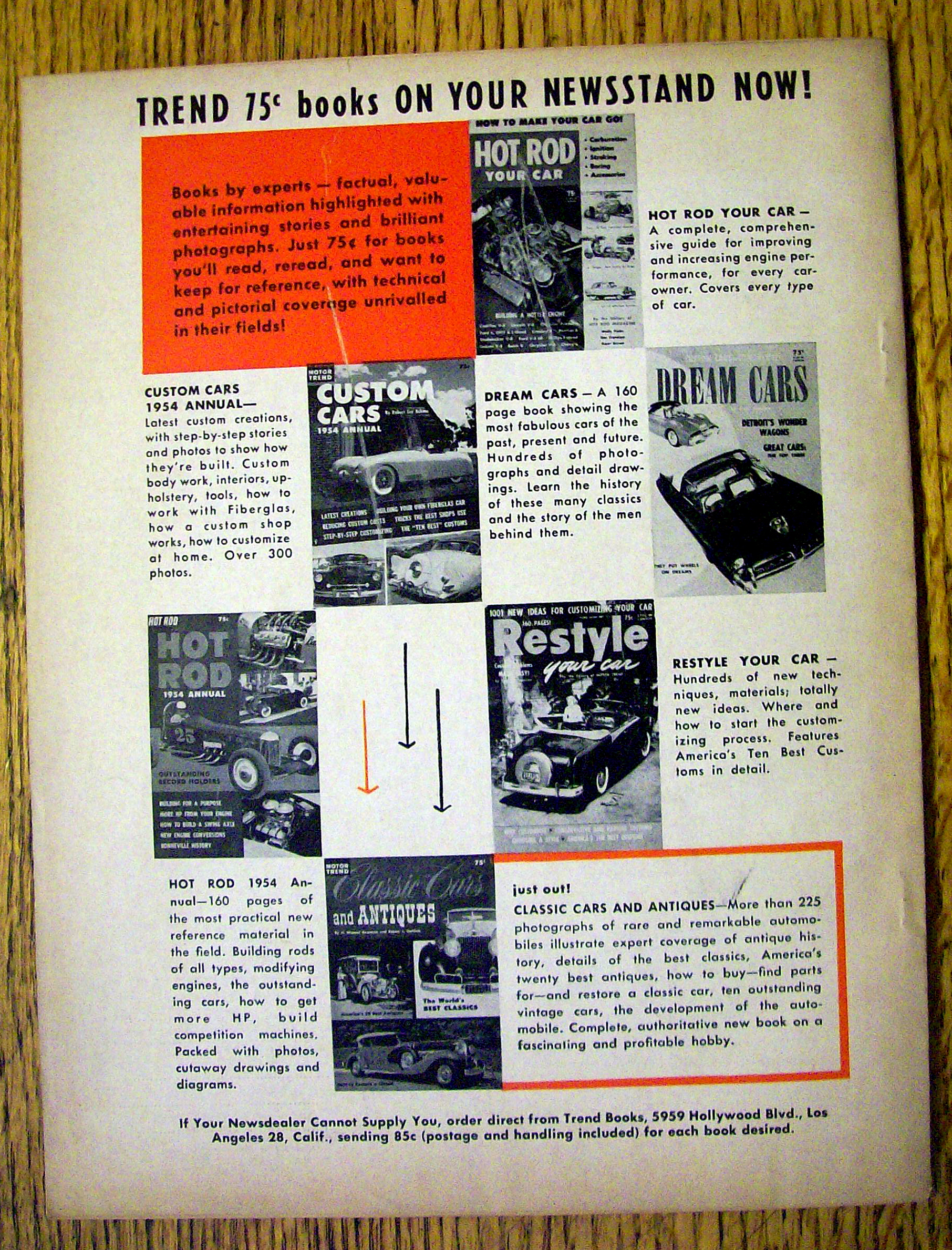 Motor Trend Magazine December 1953 Sports Cars