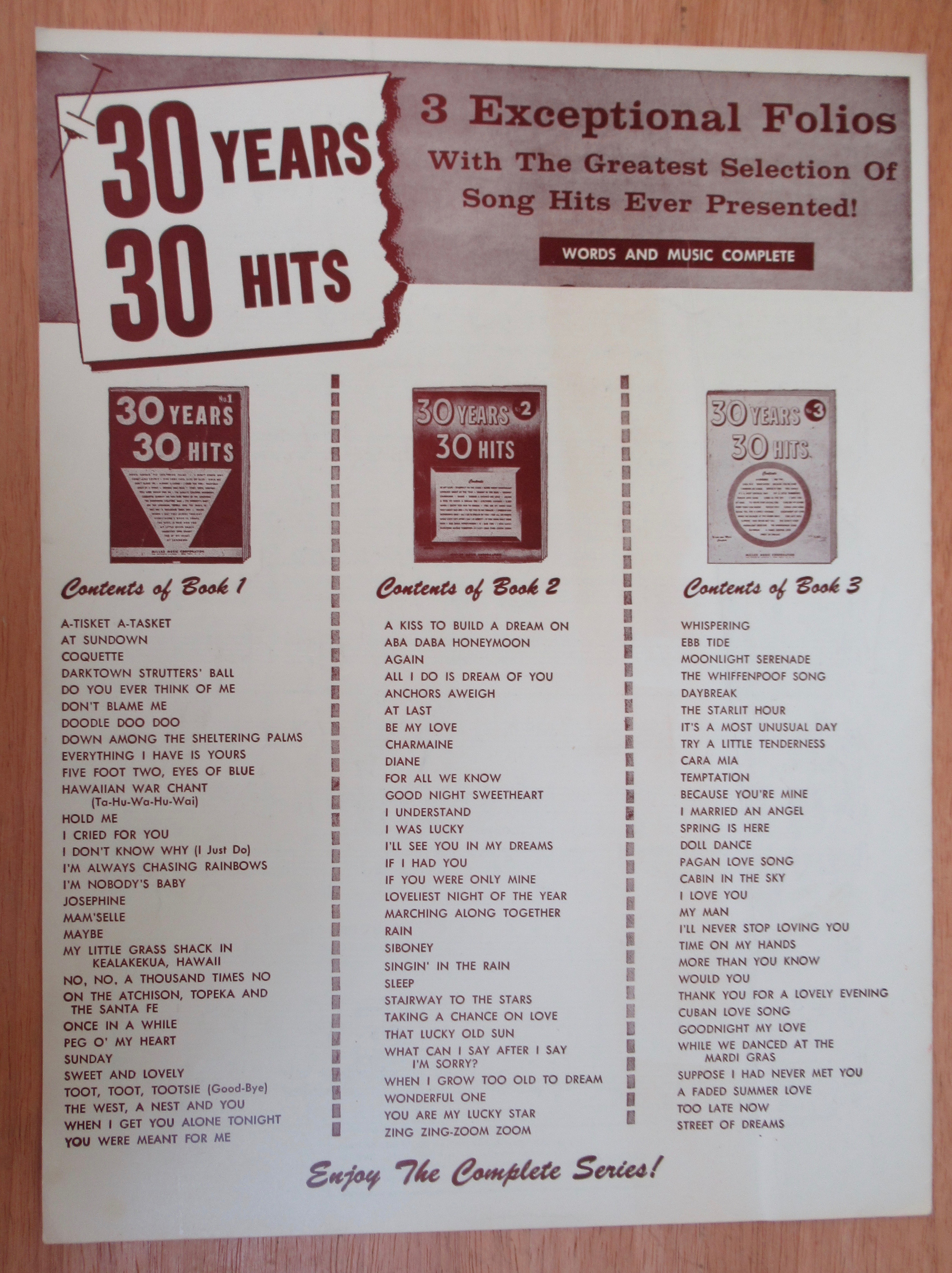 1945 On The Atchison, Topeka & The Santa Fe Sheet Music