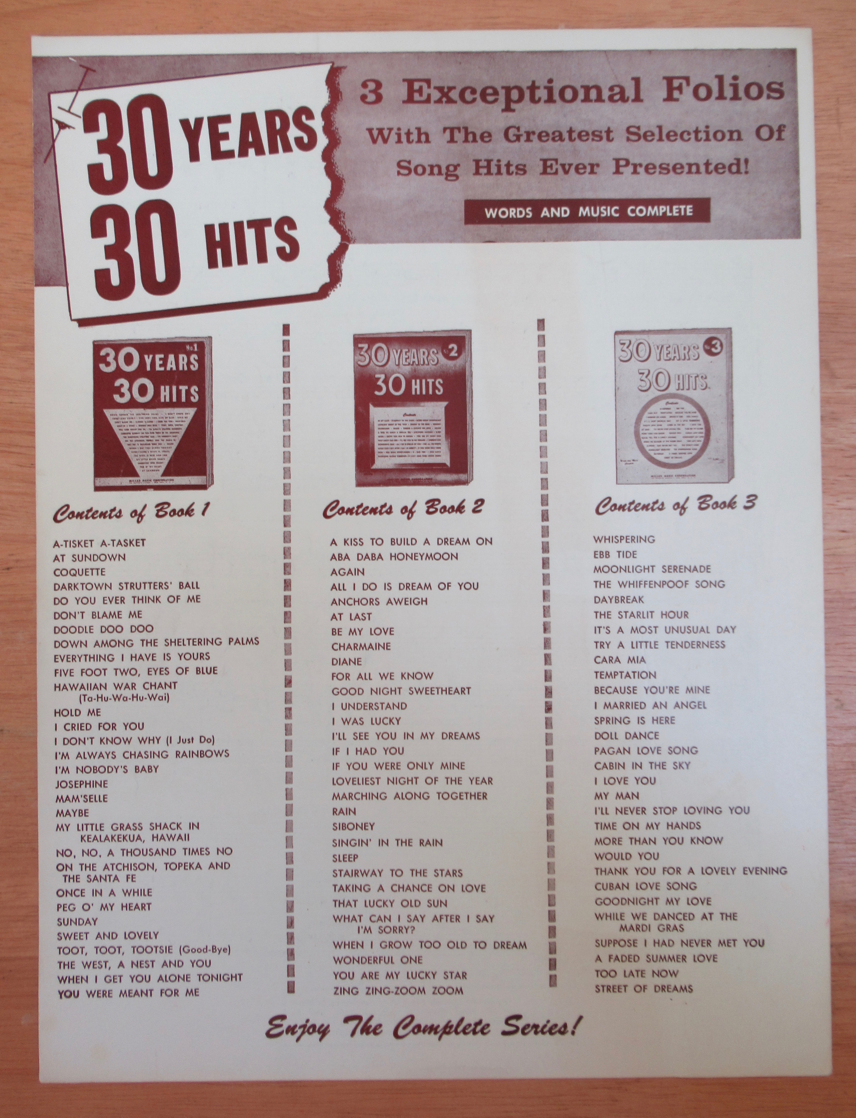 1945 On The Atchison, Topeka & The Santa Fe Sheet Music