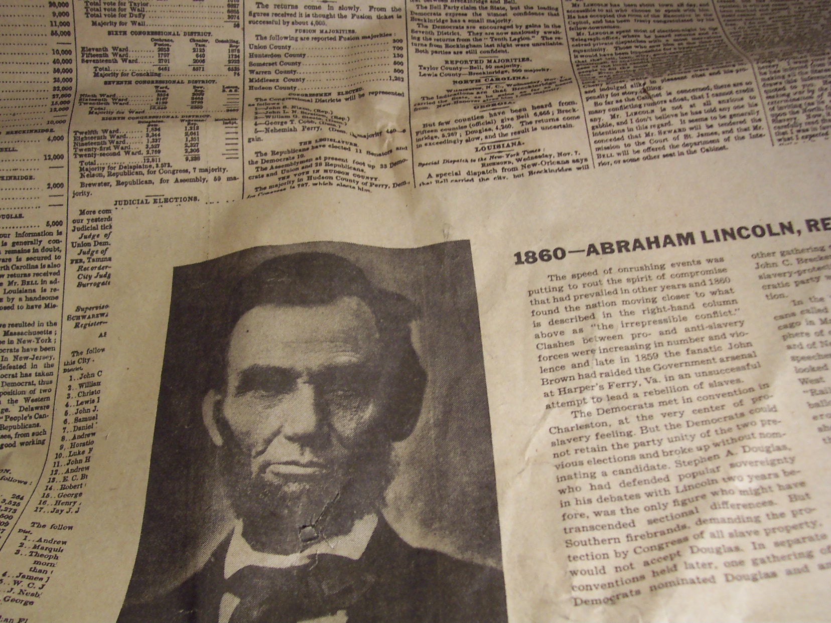 Newspaper Presidental Elections 1852-1980