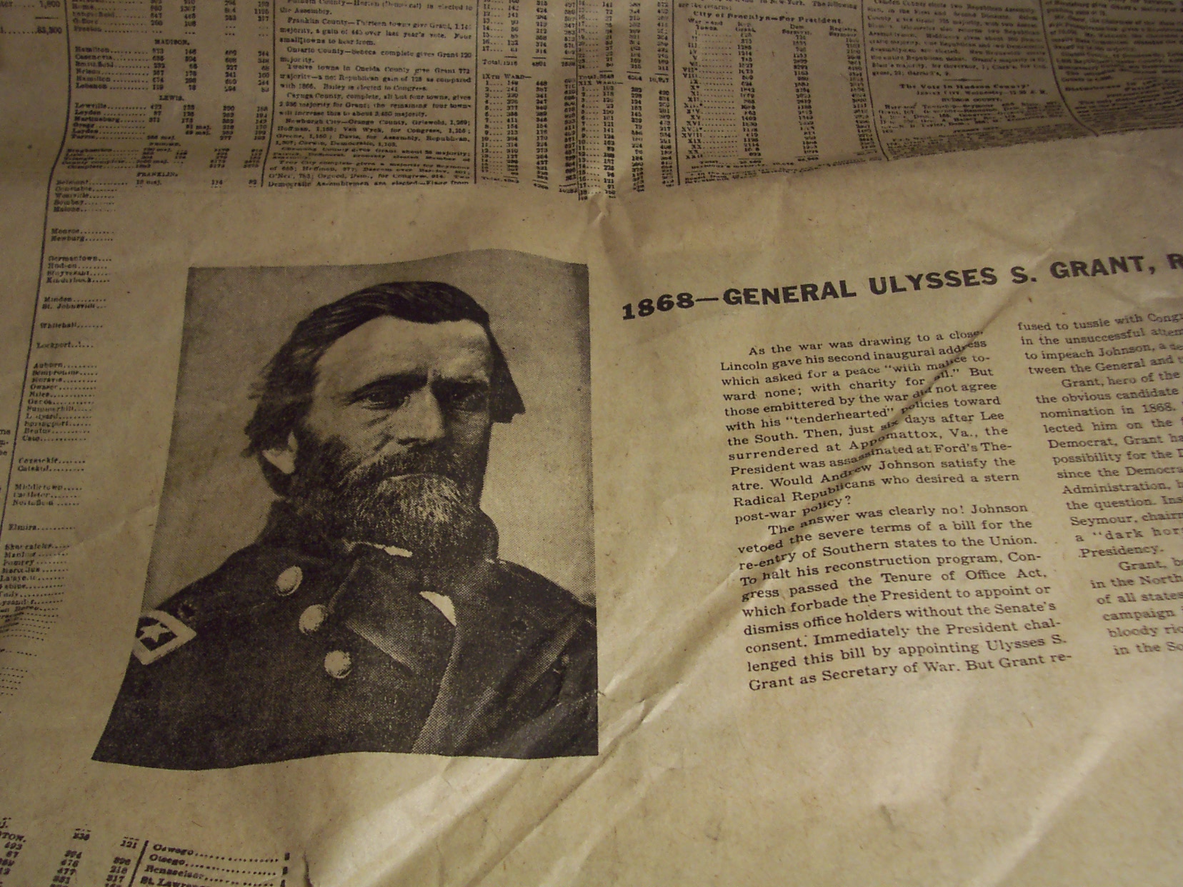 Newspaper Presidental Elections 1852-1980