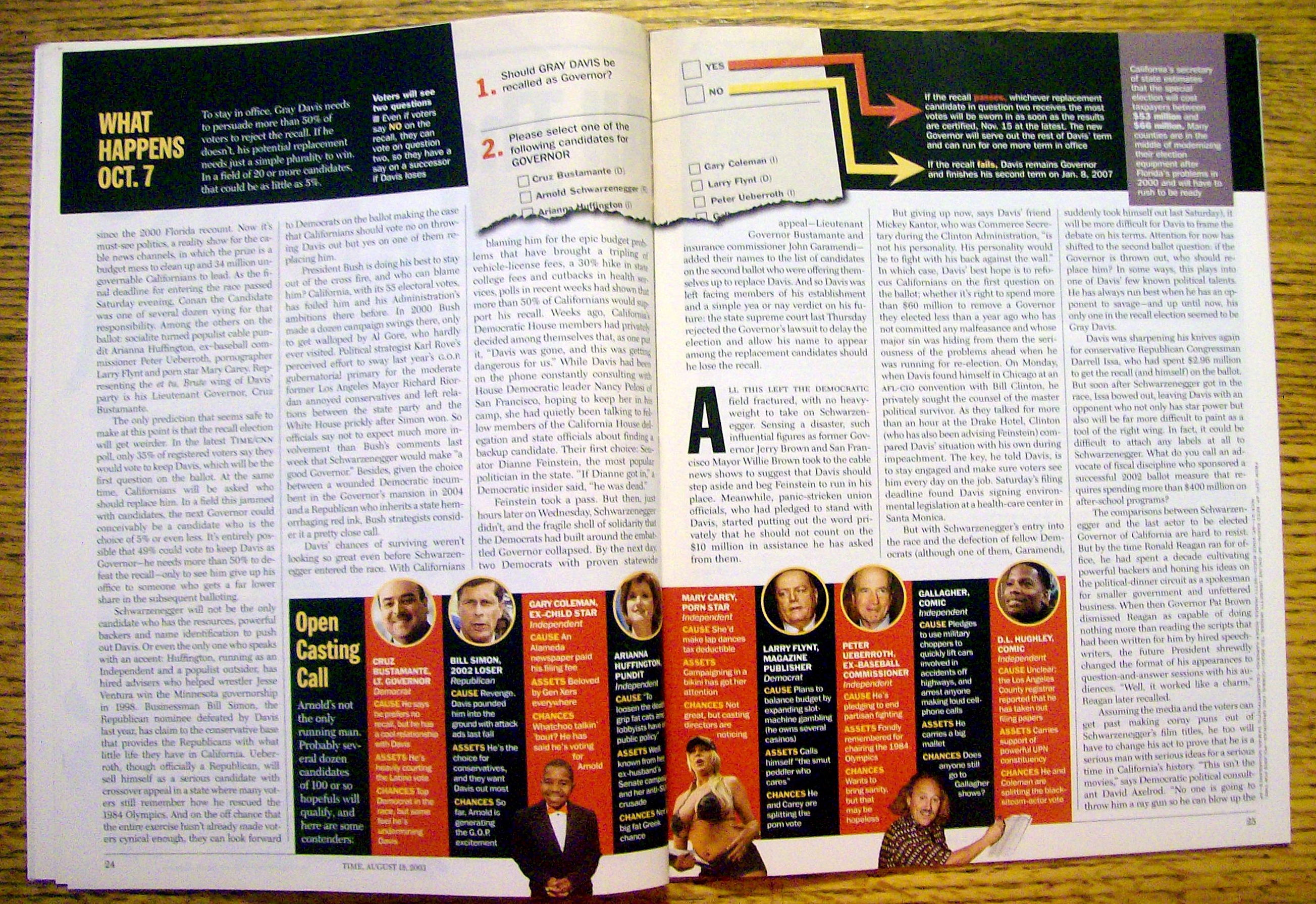 Time Magazine August 18, 2003 Arnold Schwarzenegger