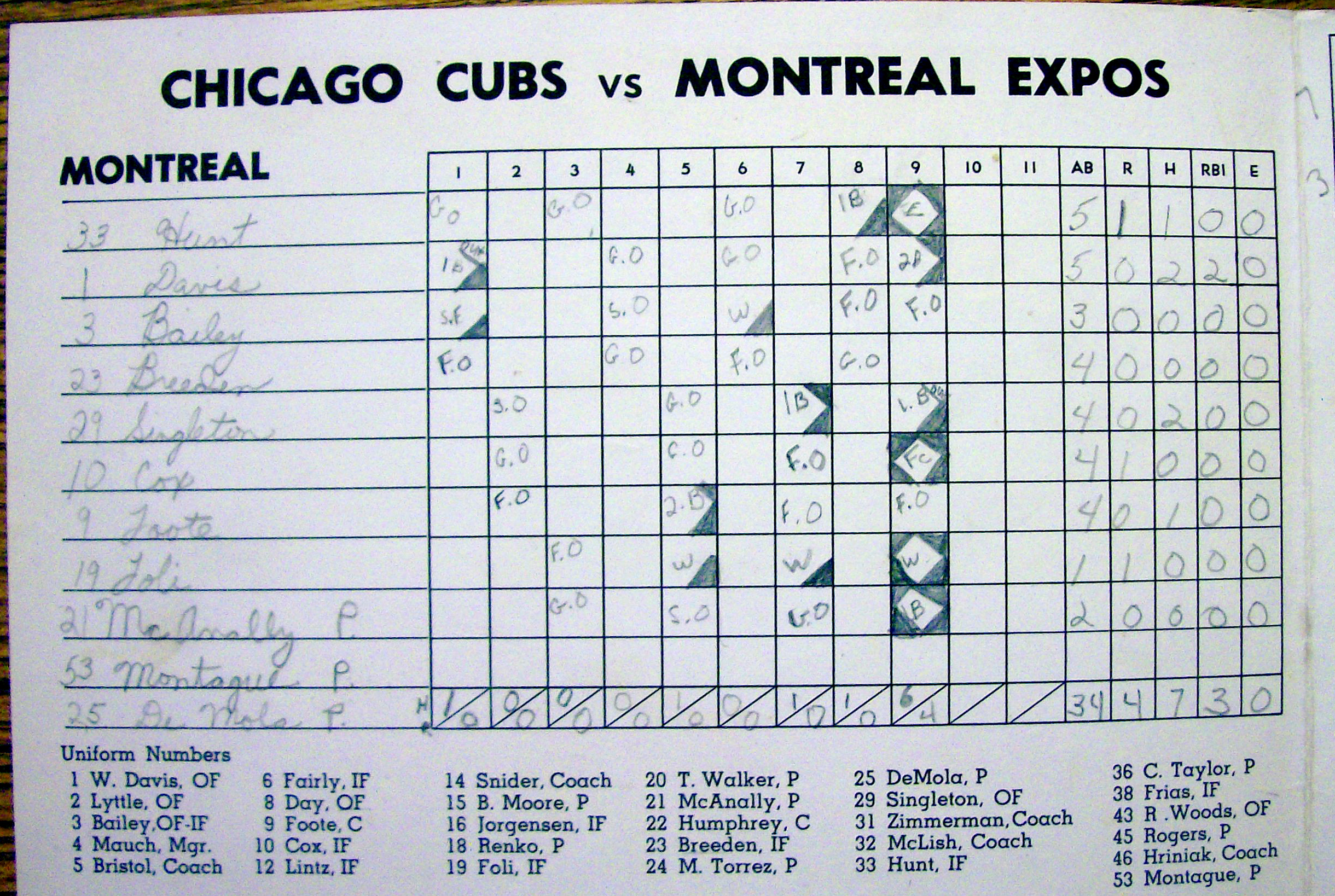 Chicago Cubs vs. Montreal Expos Scorecard April 1974