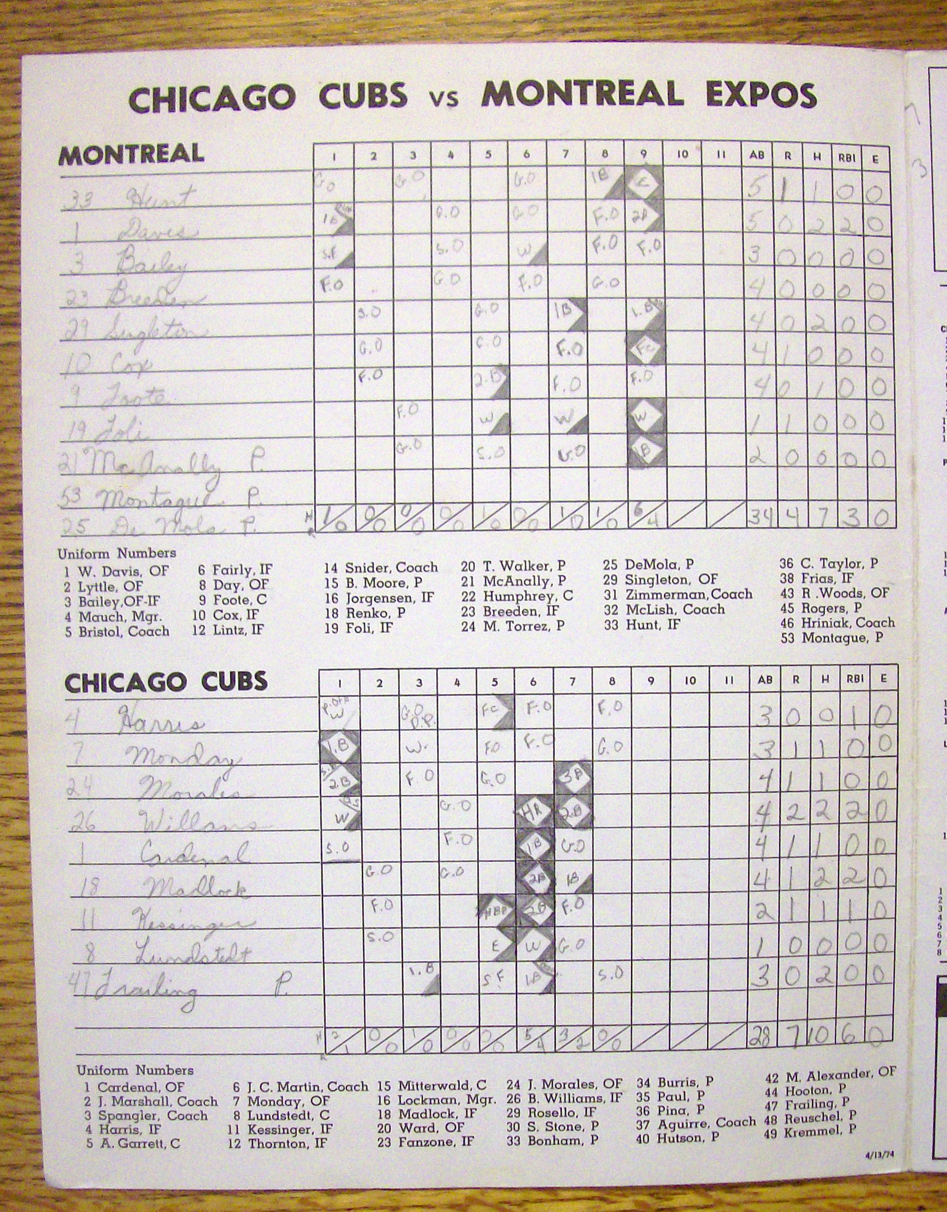 Chicago Cubs vs. Montreal Expos Scorecard April 1974