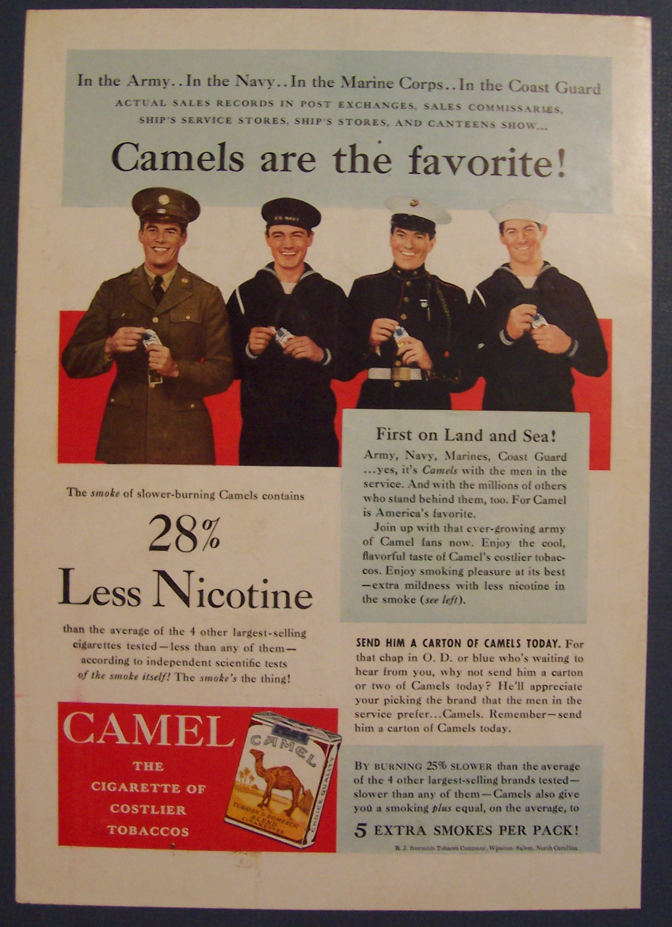 1941  Camel  Cigarettes with Army, Navy, Marines & More