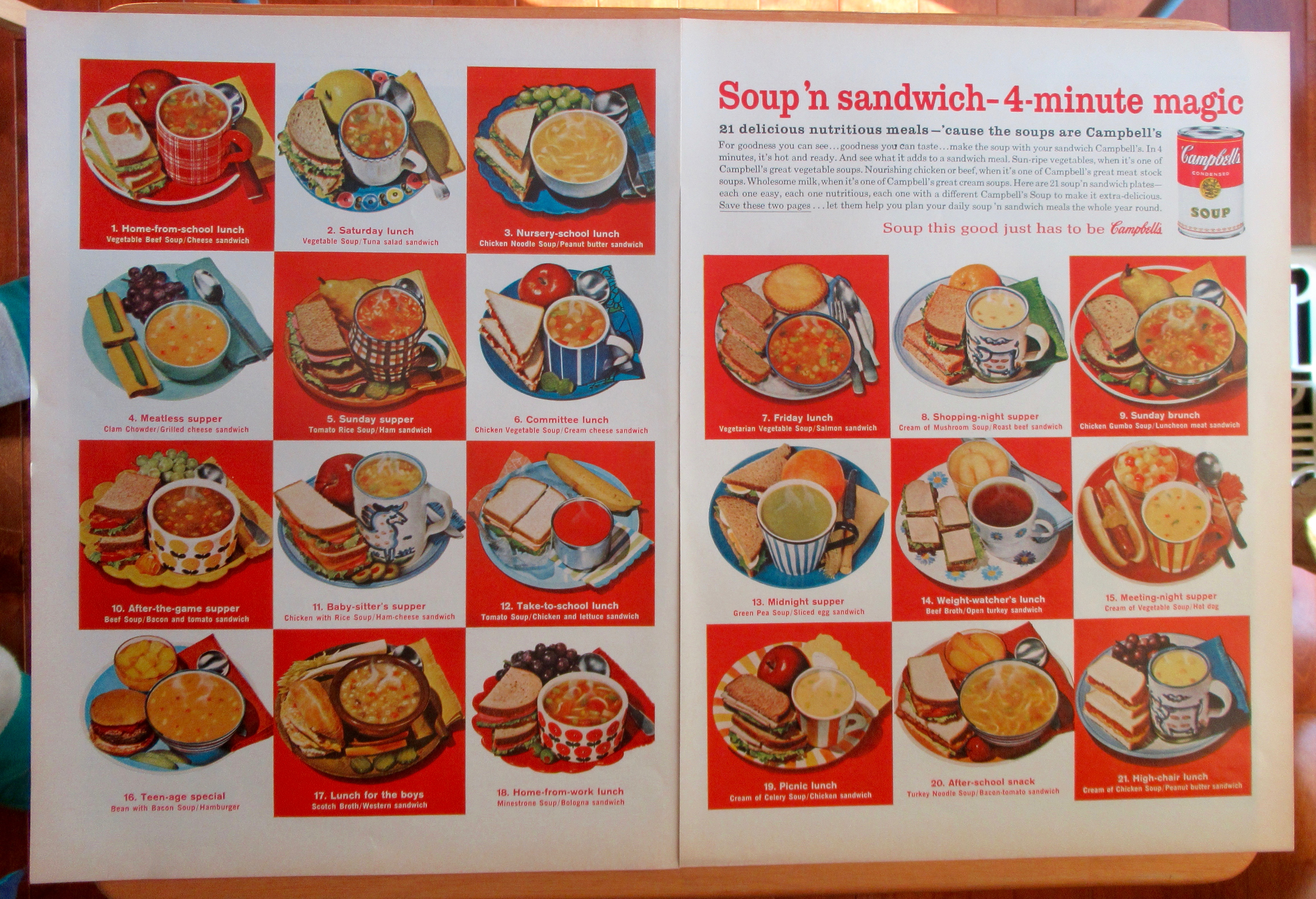 1964 Campbell's Soup with Soup and Sandwich