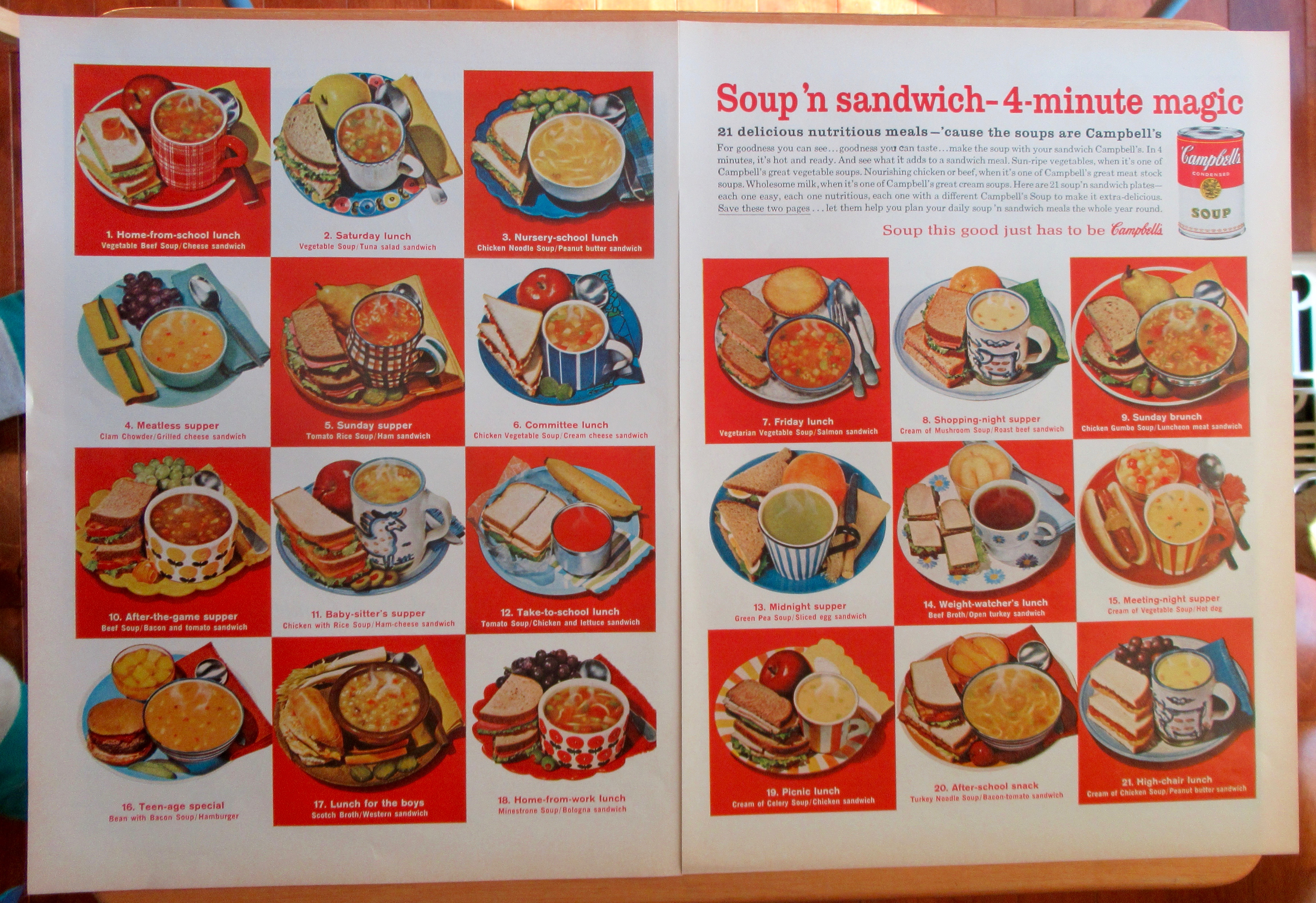 1964 Campbell's Soup with Soup and Sandwich