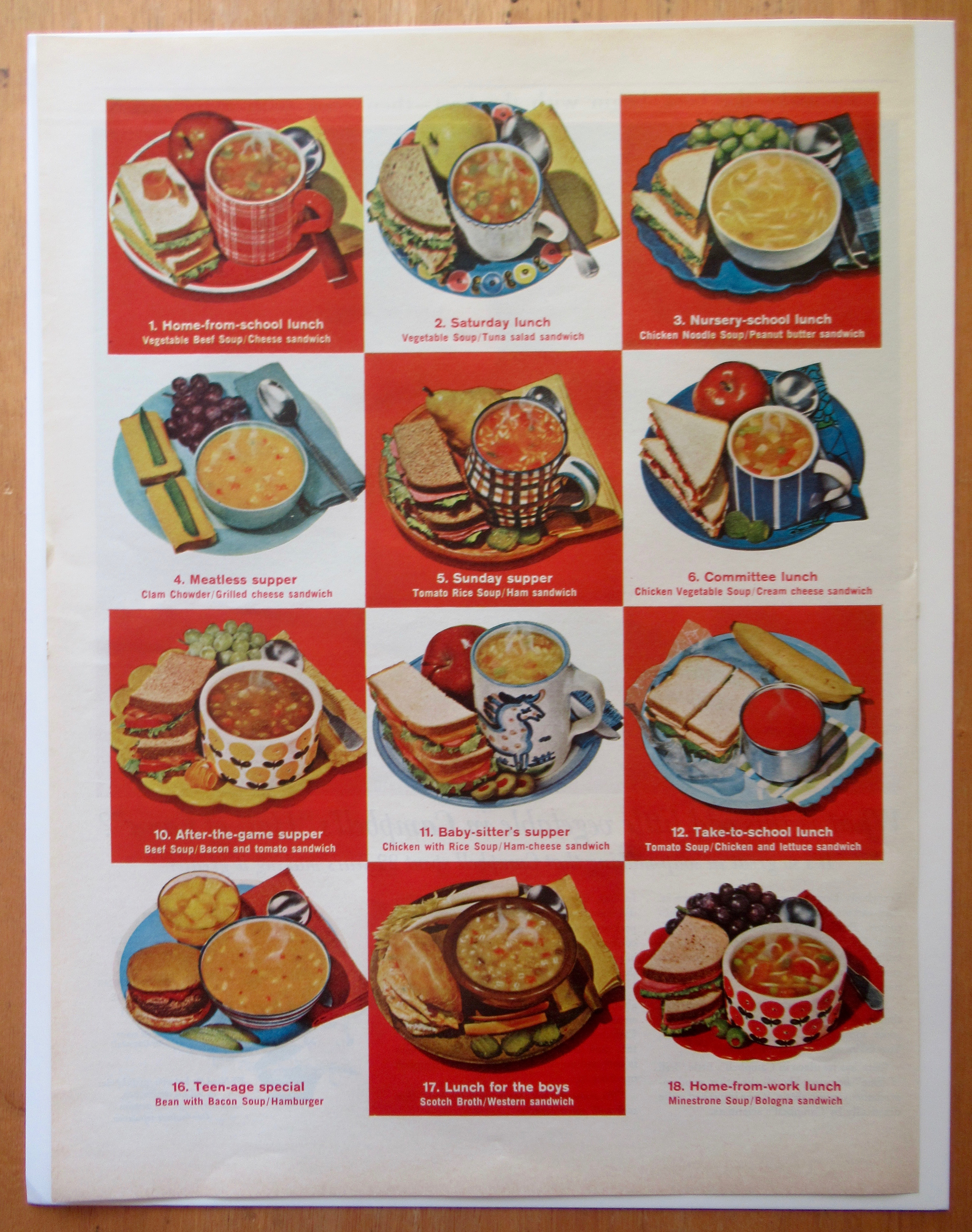 1964 Campbell's Soup with Soup and Sandwich