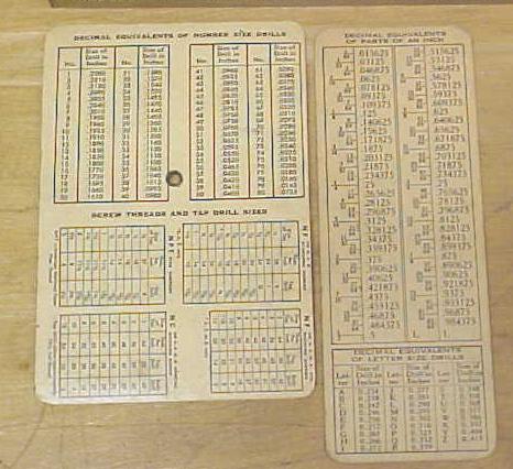 Lufkin Screw Thread Calculator 1935 on a Card