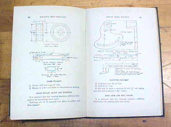 Machine Shop Practice 1924