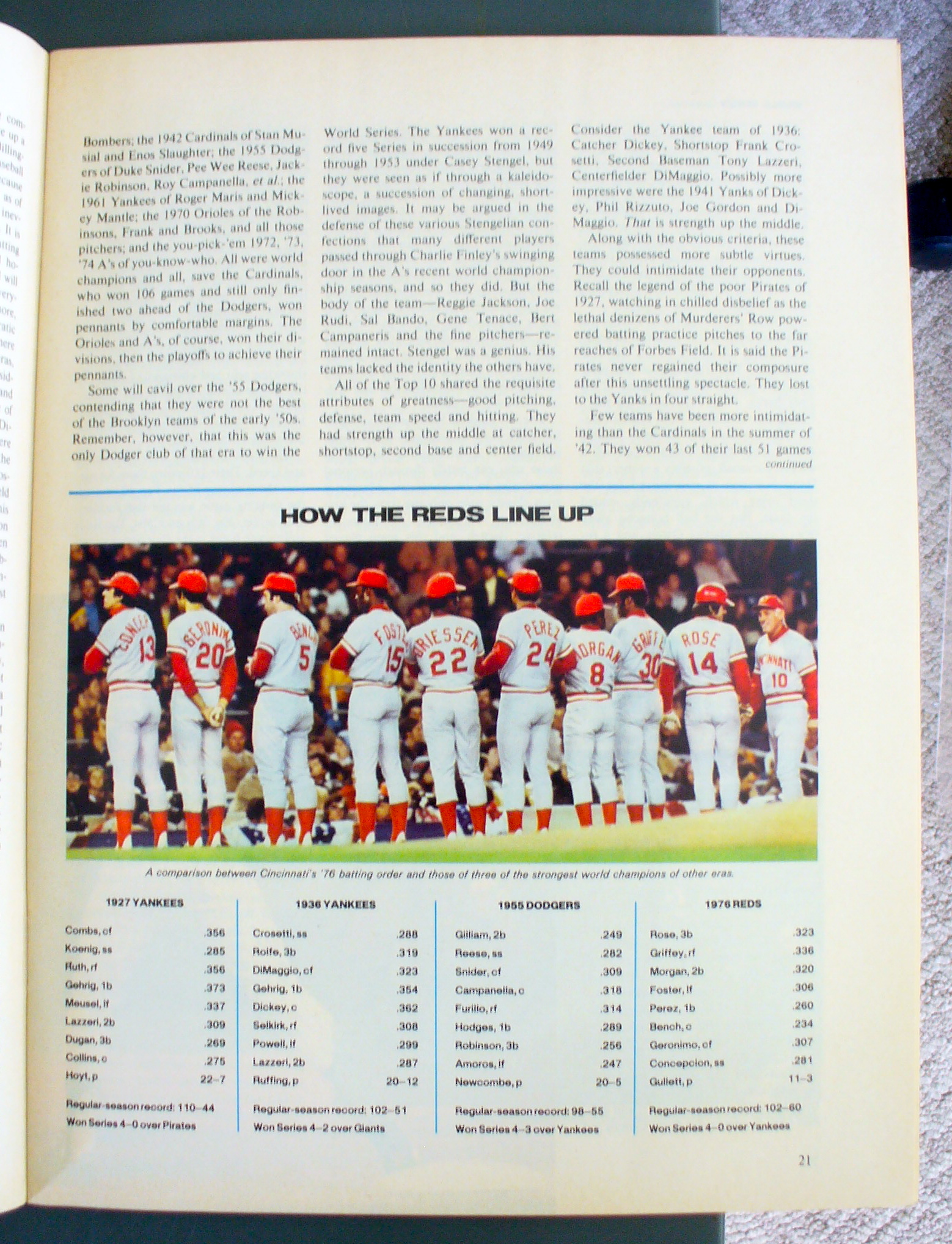 Sports Illustrated November 1, 1976 Johnny Bench