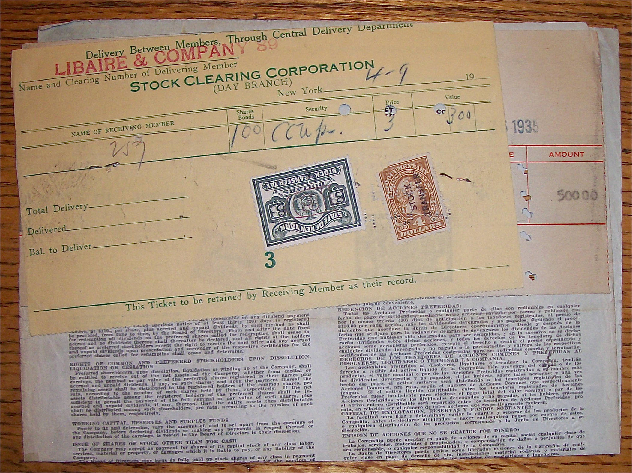 1929 Consolidated Railroads Of Cuba 100 Shares Stock