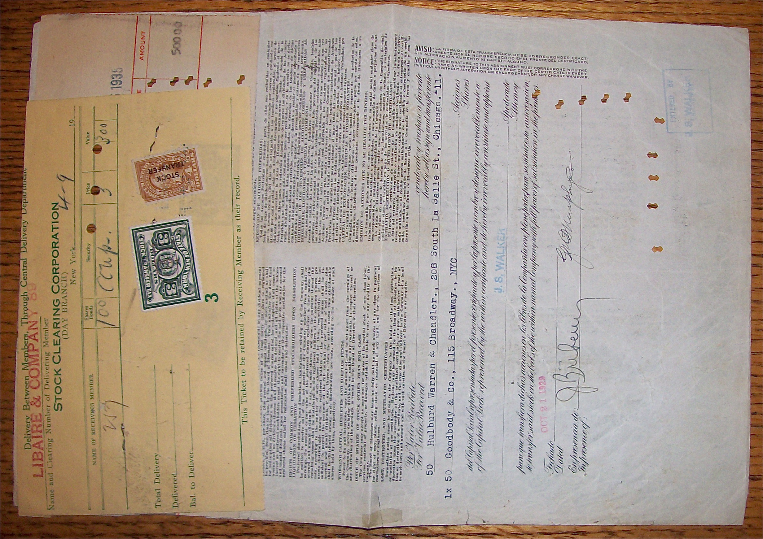1929 Consolidated Railroads Of Cuba 100 Shares Stock