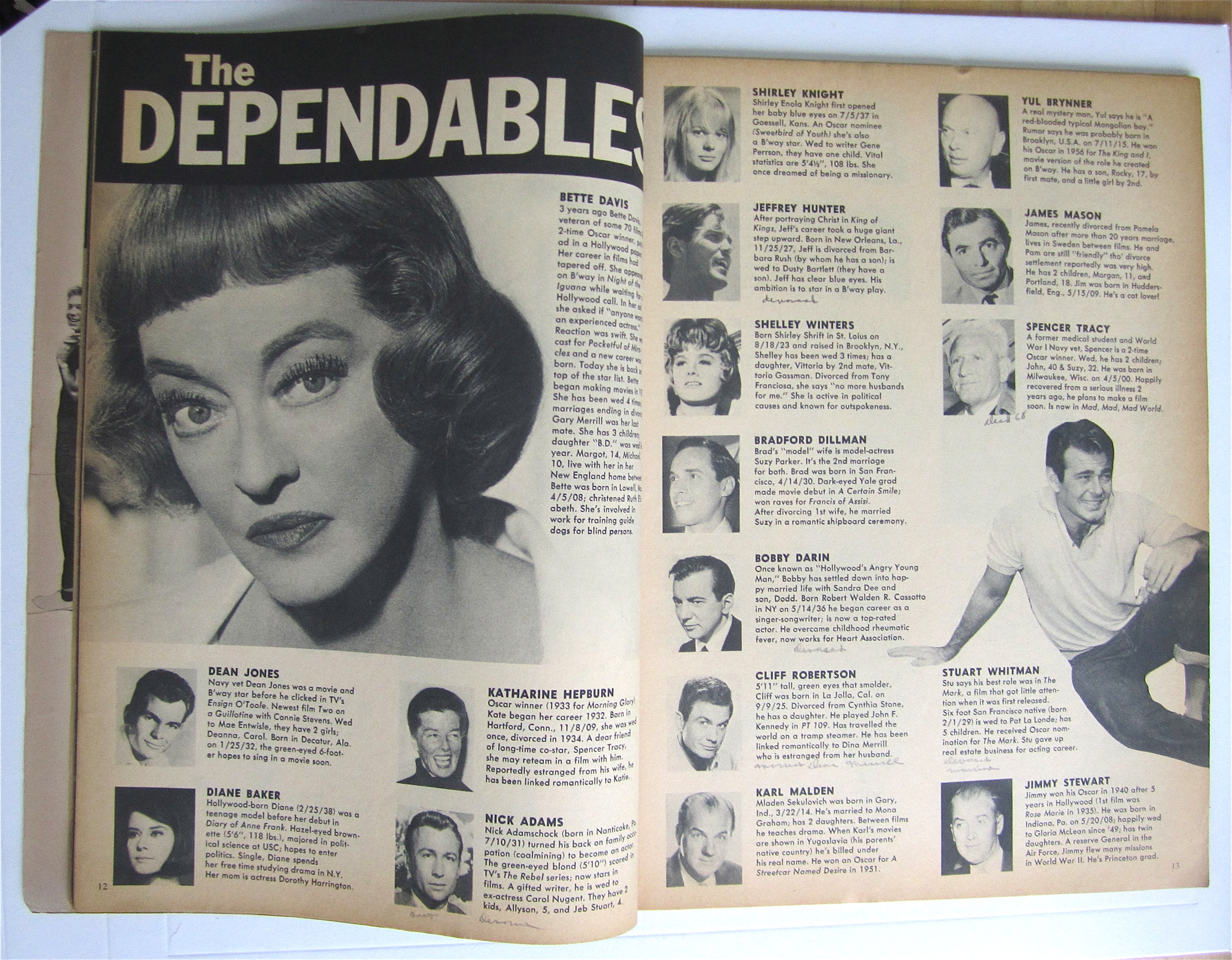 Who's Who In Movies Magazine 1964 Latest & Great Stars