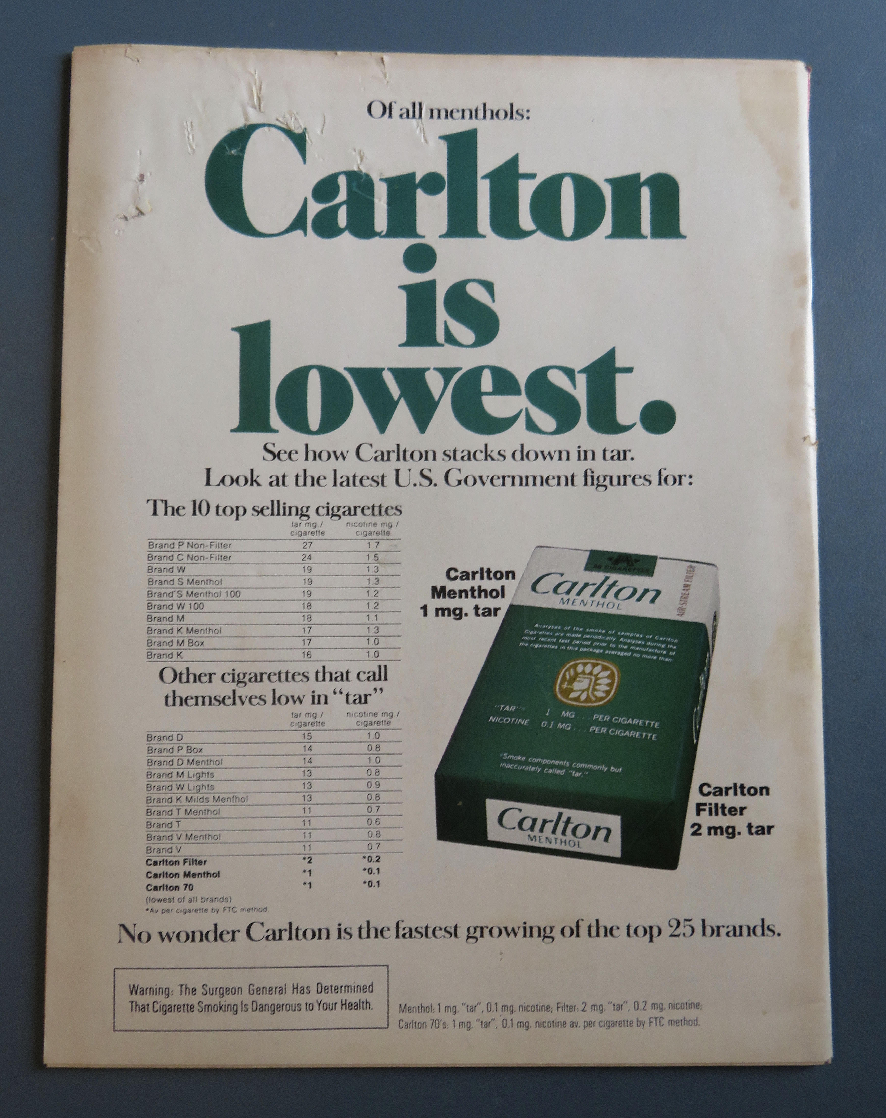 Newsweek Magazine February 7, 1977 The Gas Crisis