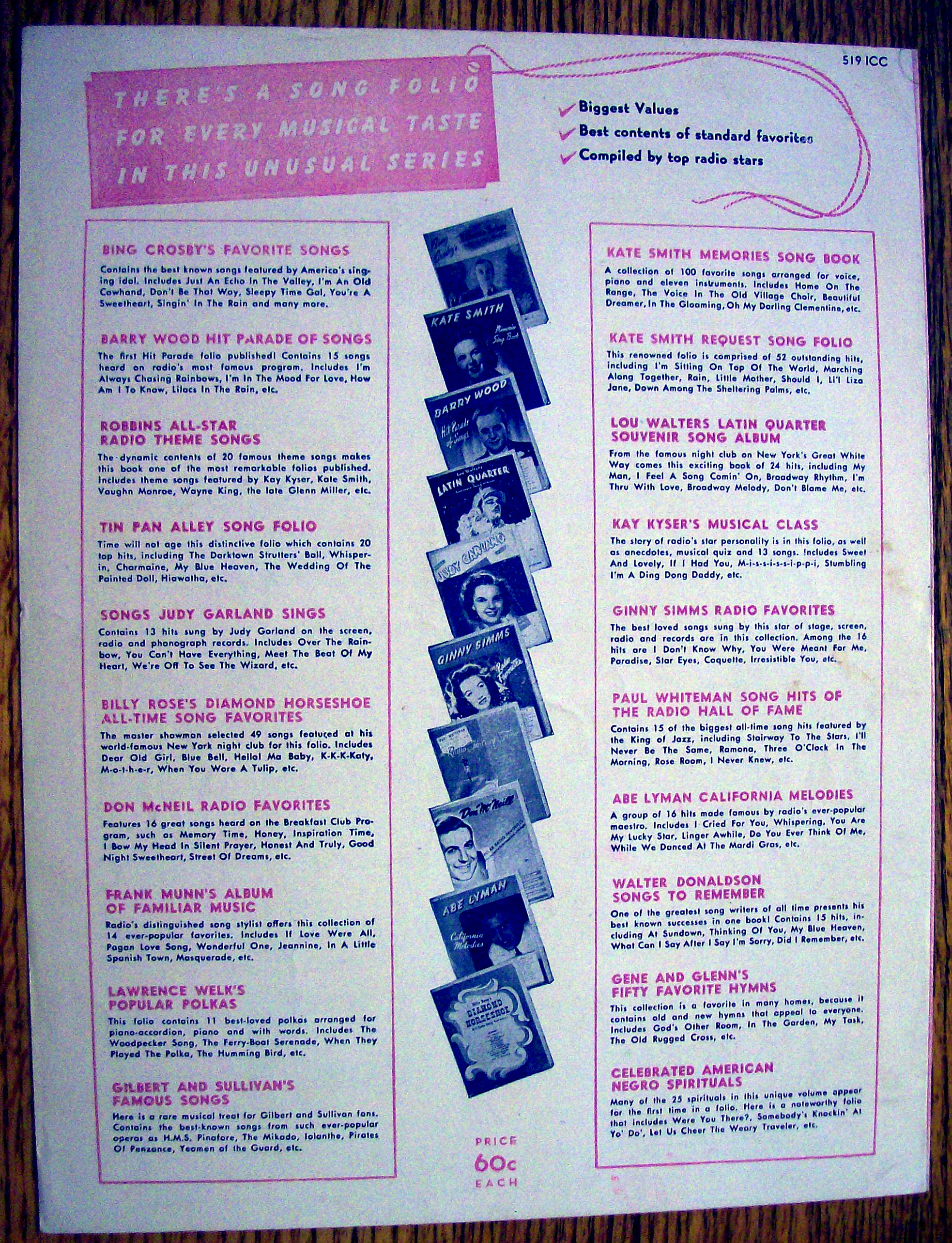 Sheet Music For 1946 Guilty (Patti Clayton)