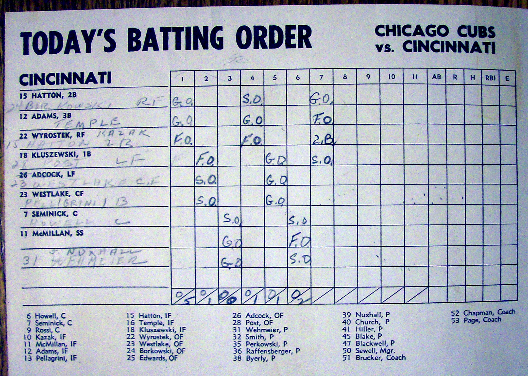 Chicago Cubs vs. Cincinnati Scorecard/Program 1952
