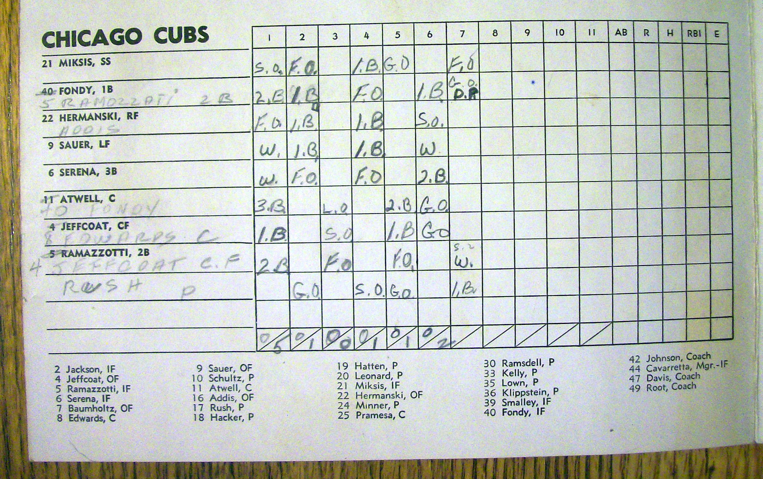 Chicago Cubs vs. Cincinnati Scorecard/Program 1952