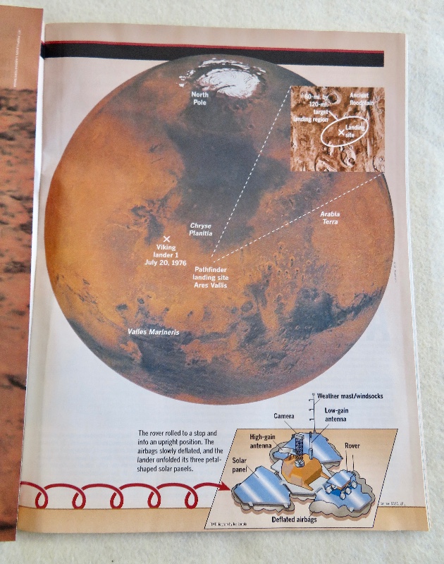 Time Magazine July 14, 1997 Mars (July 4, 1997)