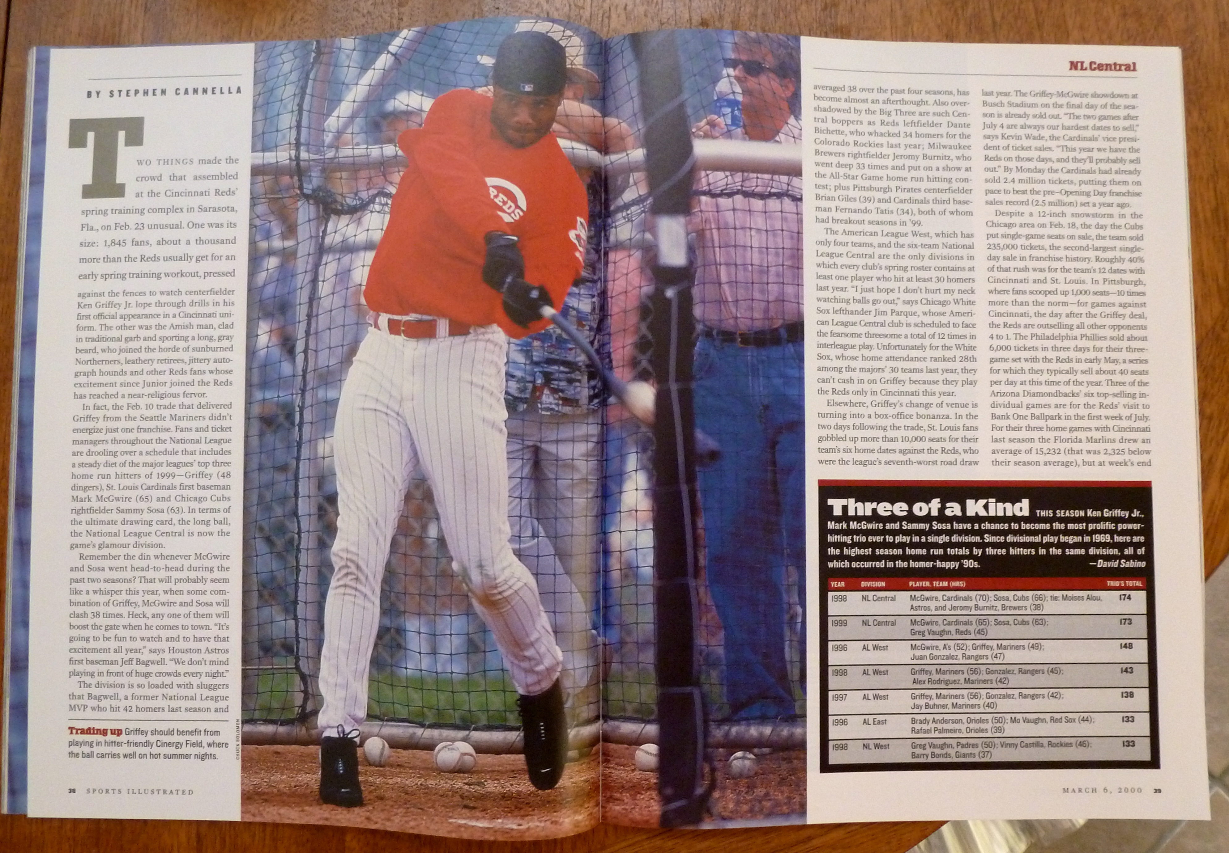 Sports Illustrated Magazine-March 6, 2000-Power Pack