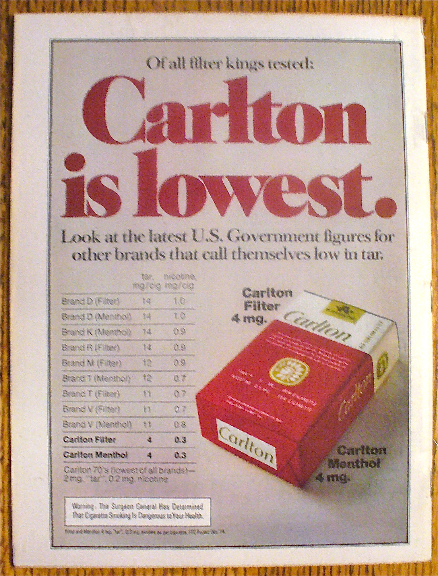 Newsweek Magazine-February 10, 1975-Oil Money