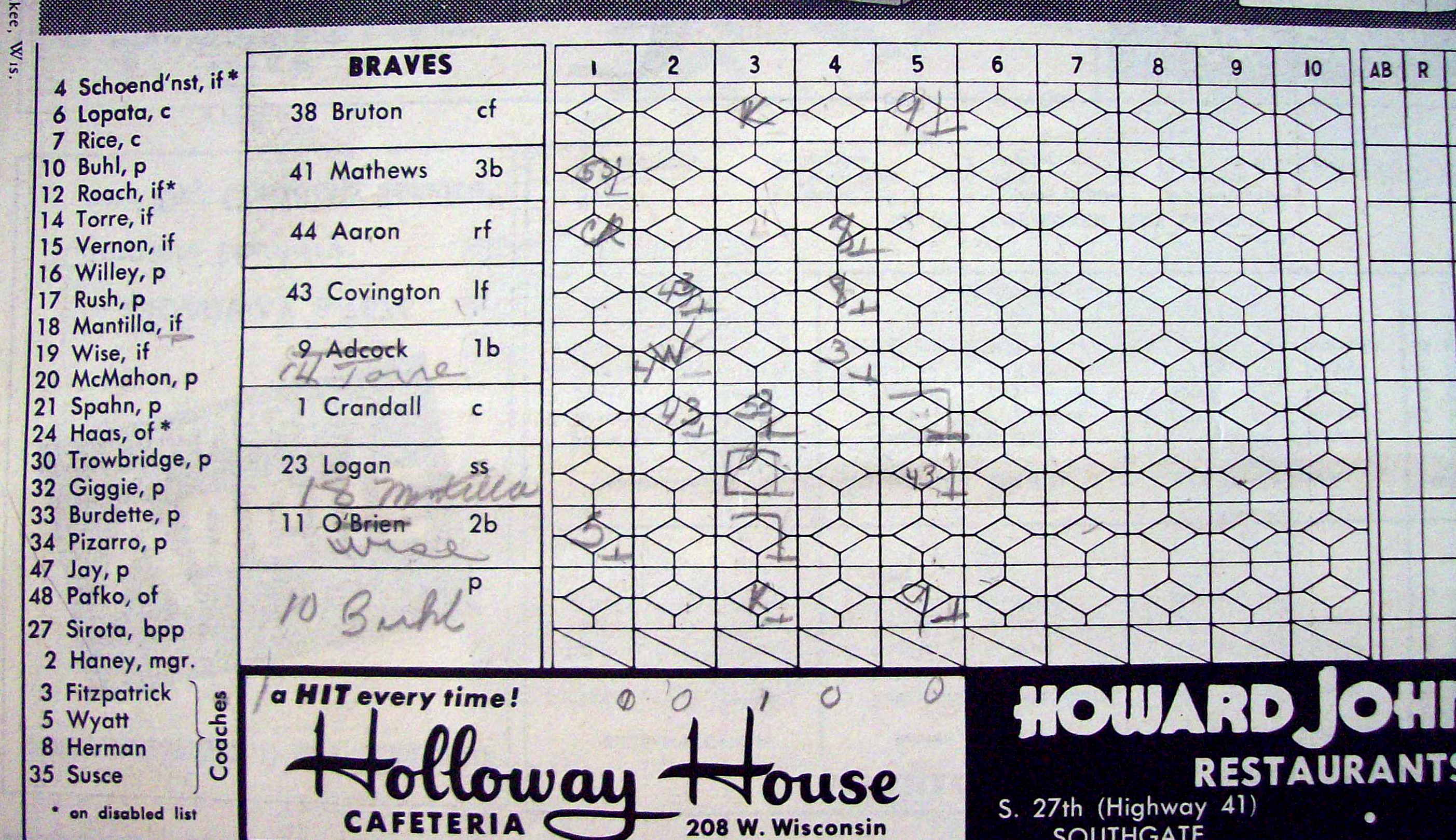Milwaukee Braves Scorecard 1959 Official Scorecard