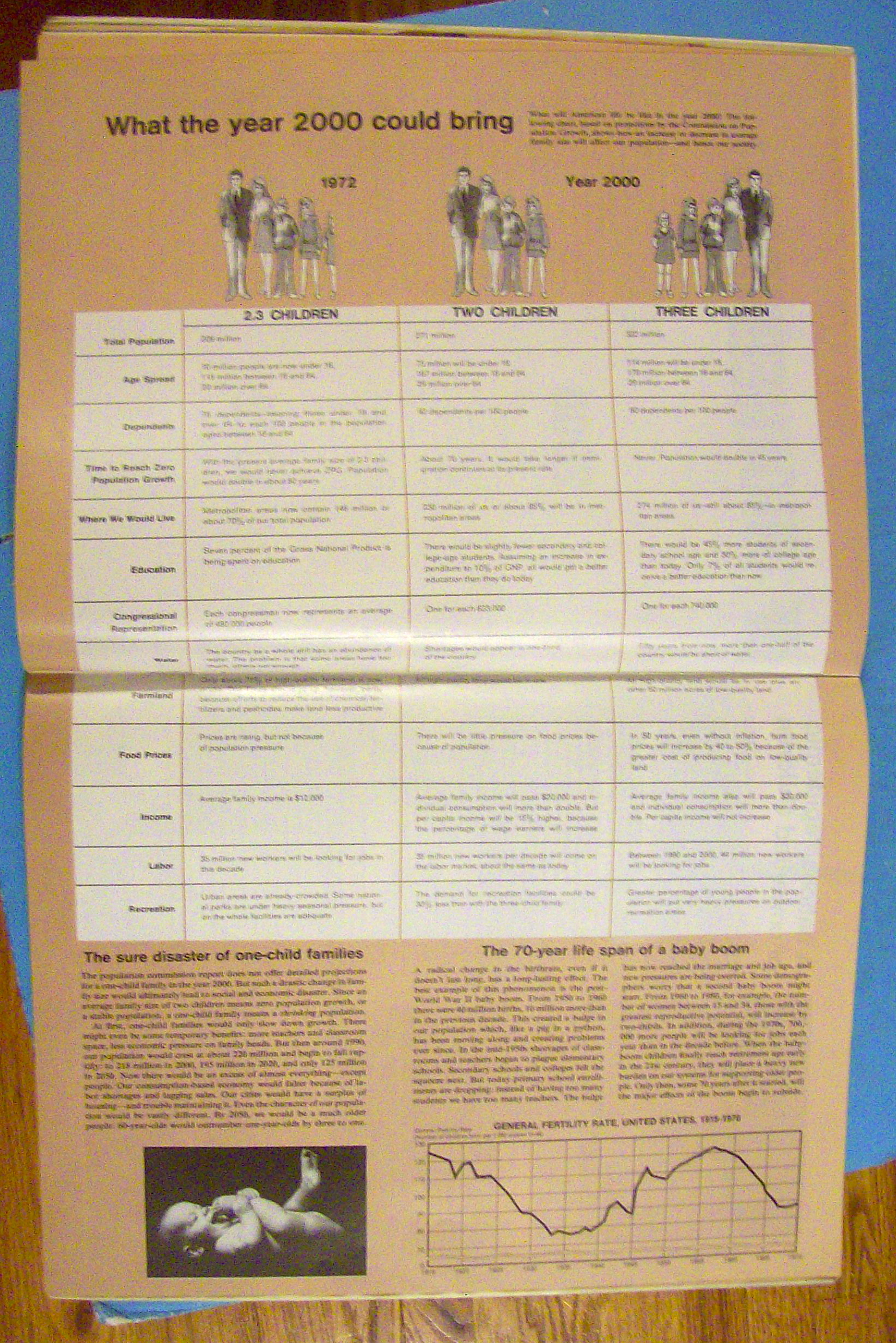 Life Magazine May 19, 1972 The Baby Riddle