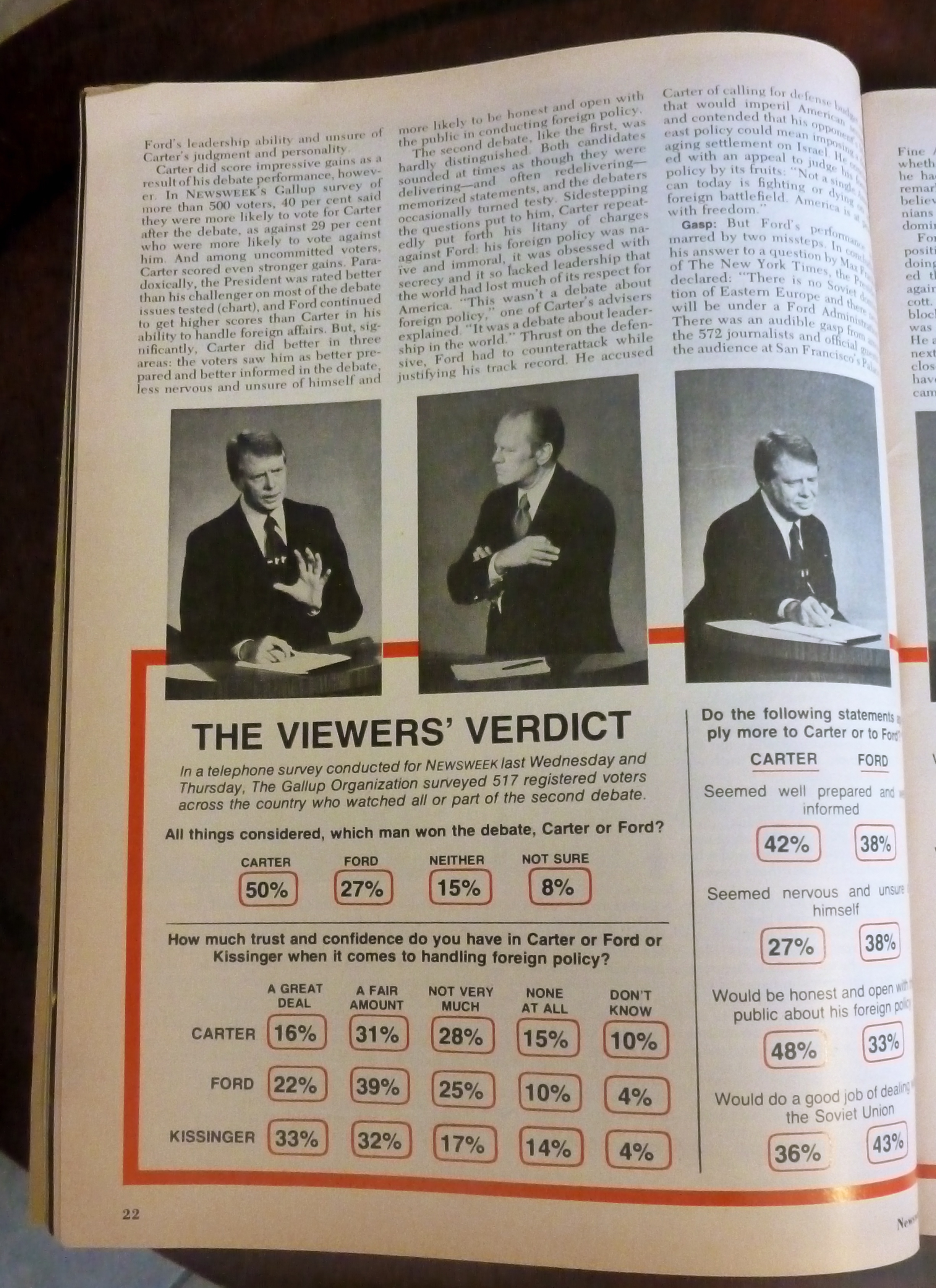 Newsweek Magazine-October 18, 1976-Gerald Ford