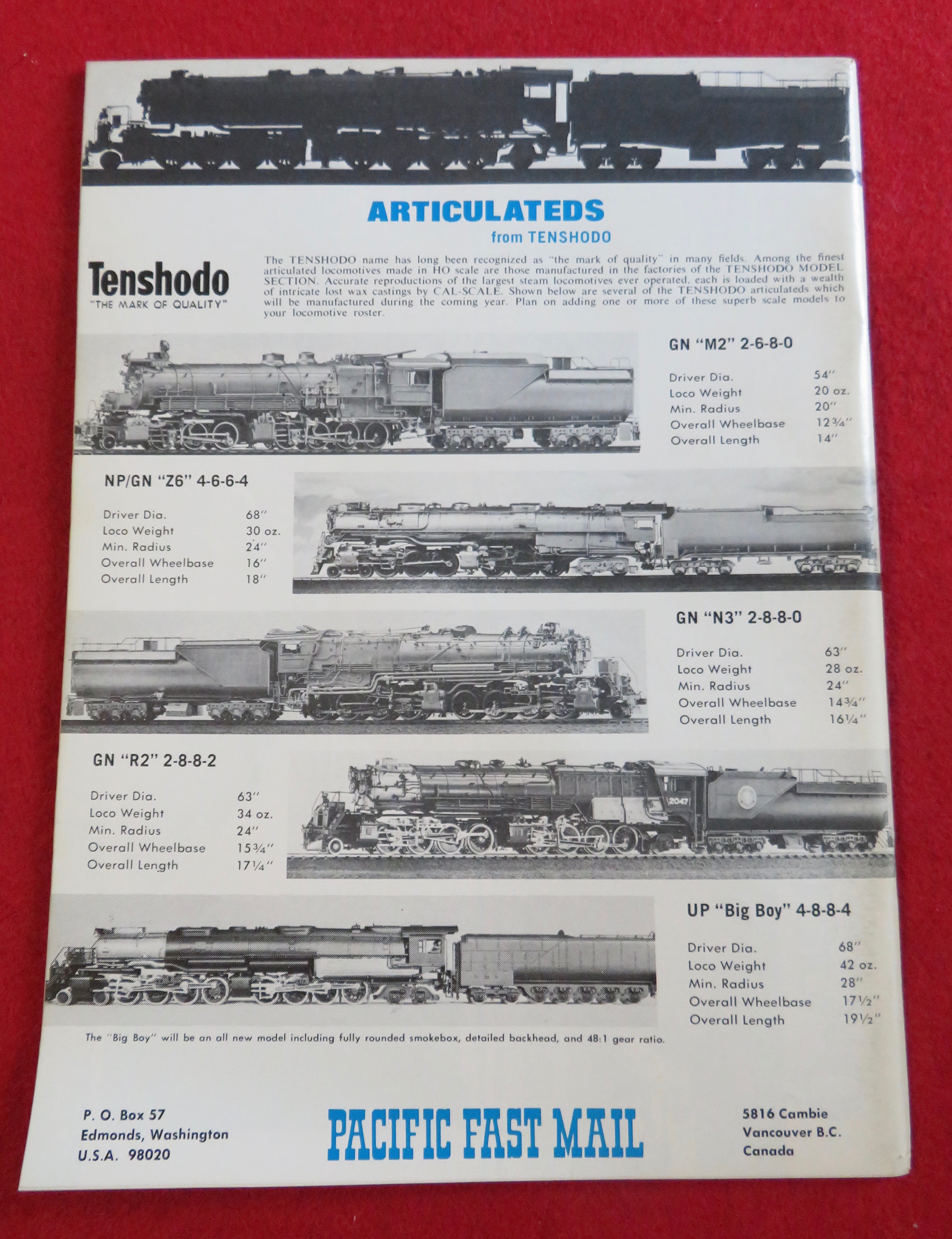 Model Railroader Magazine July 1972