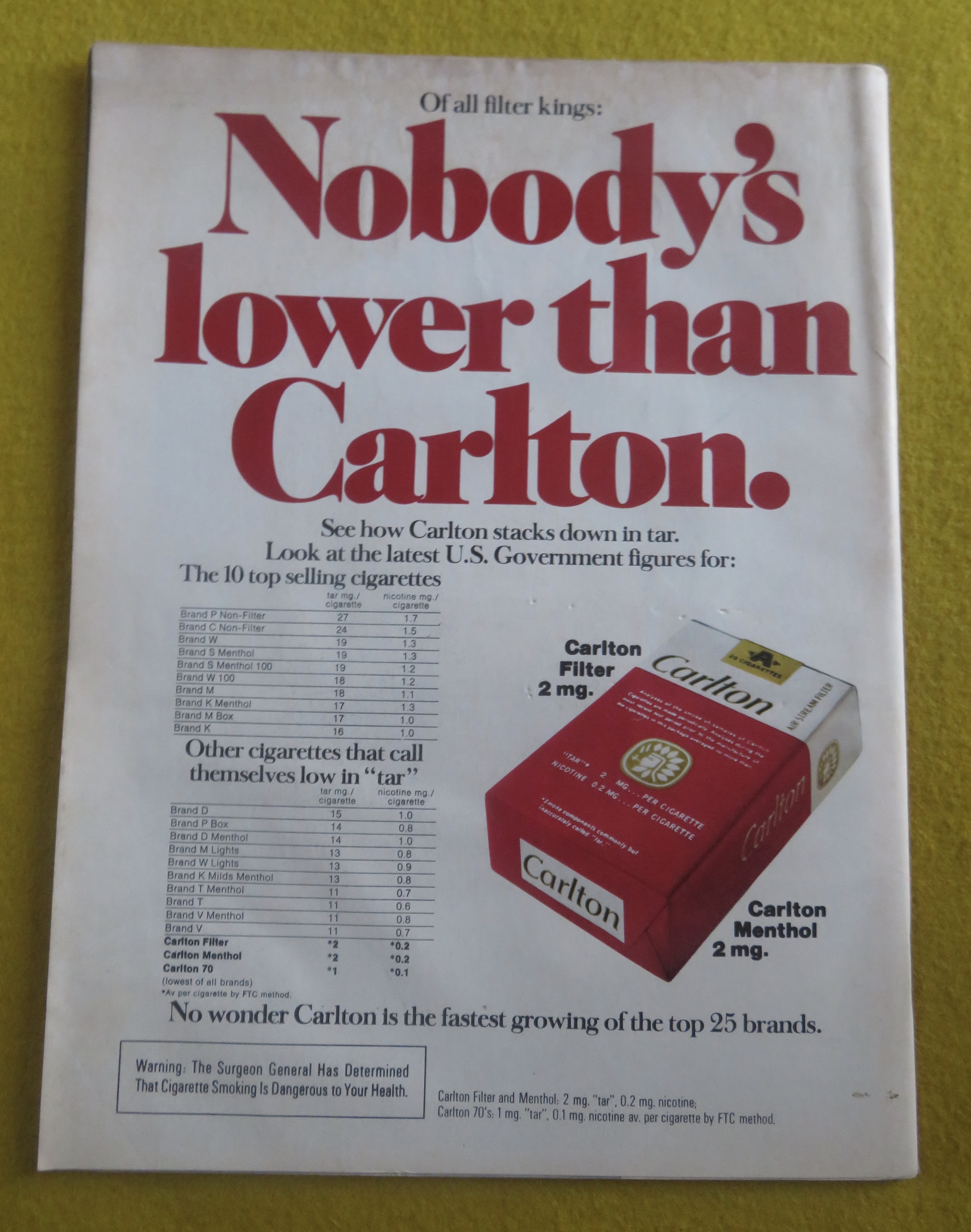 Time Magazine August 9, 1976 Ford Closes In