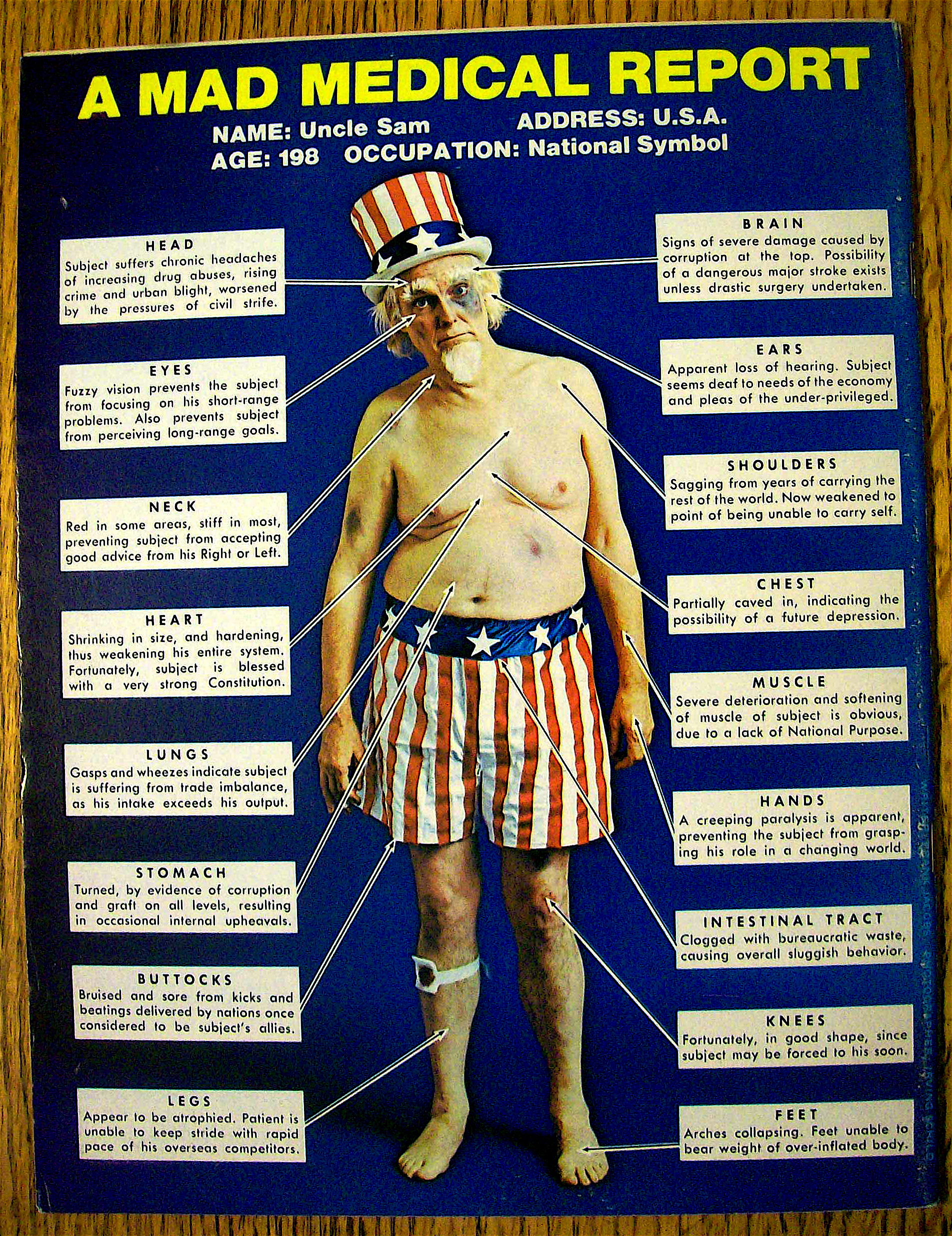 Mad Magazine #168 July 1974 Fight To Conserve Energy