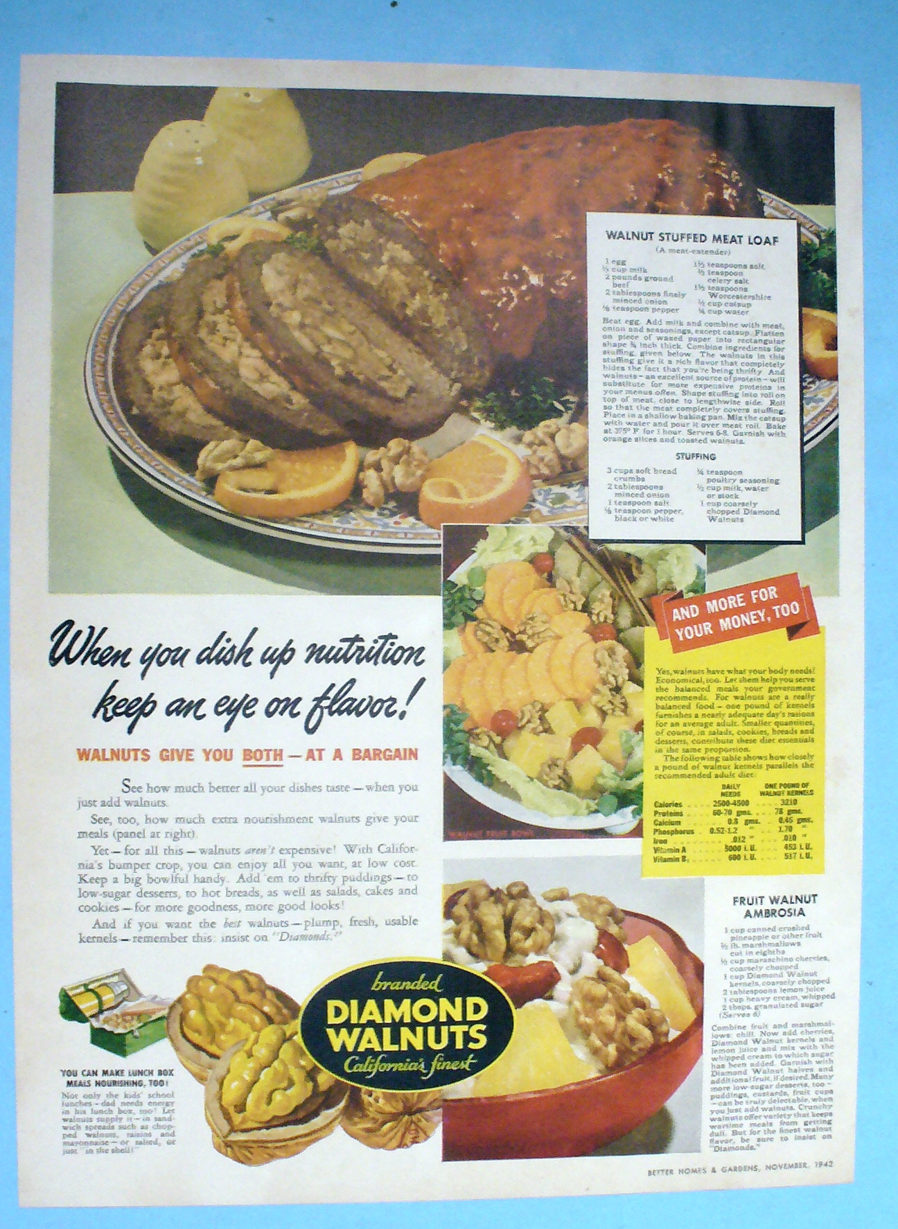 1942 Diamond Walnuts with Walnut Stuffed Meat Loaf