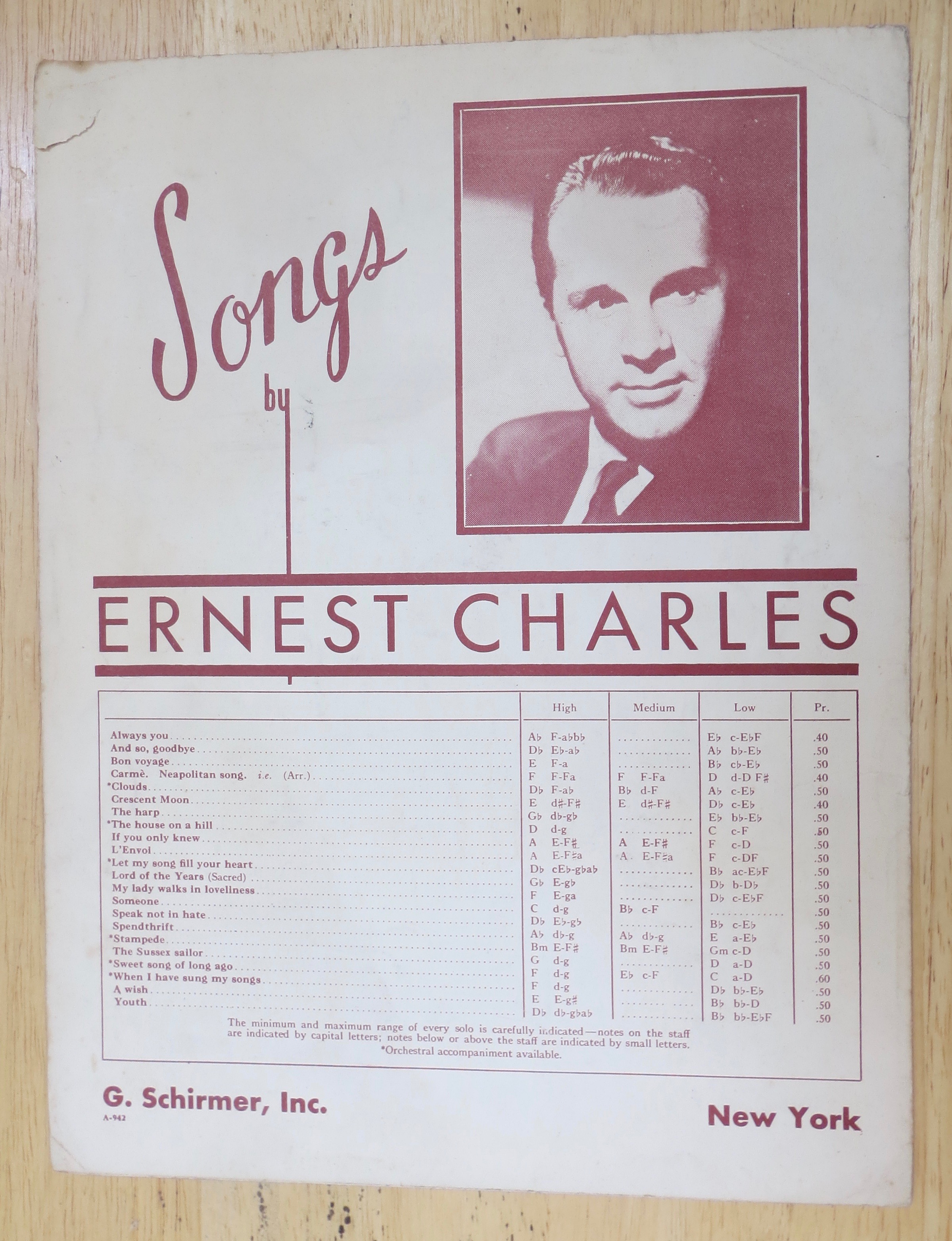 1941 The Ragpicker Sheet Music By John Sacco