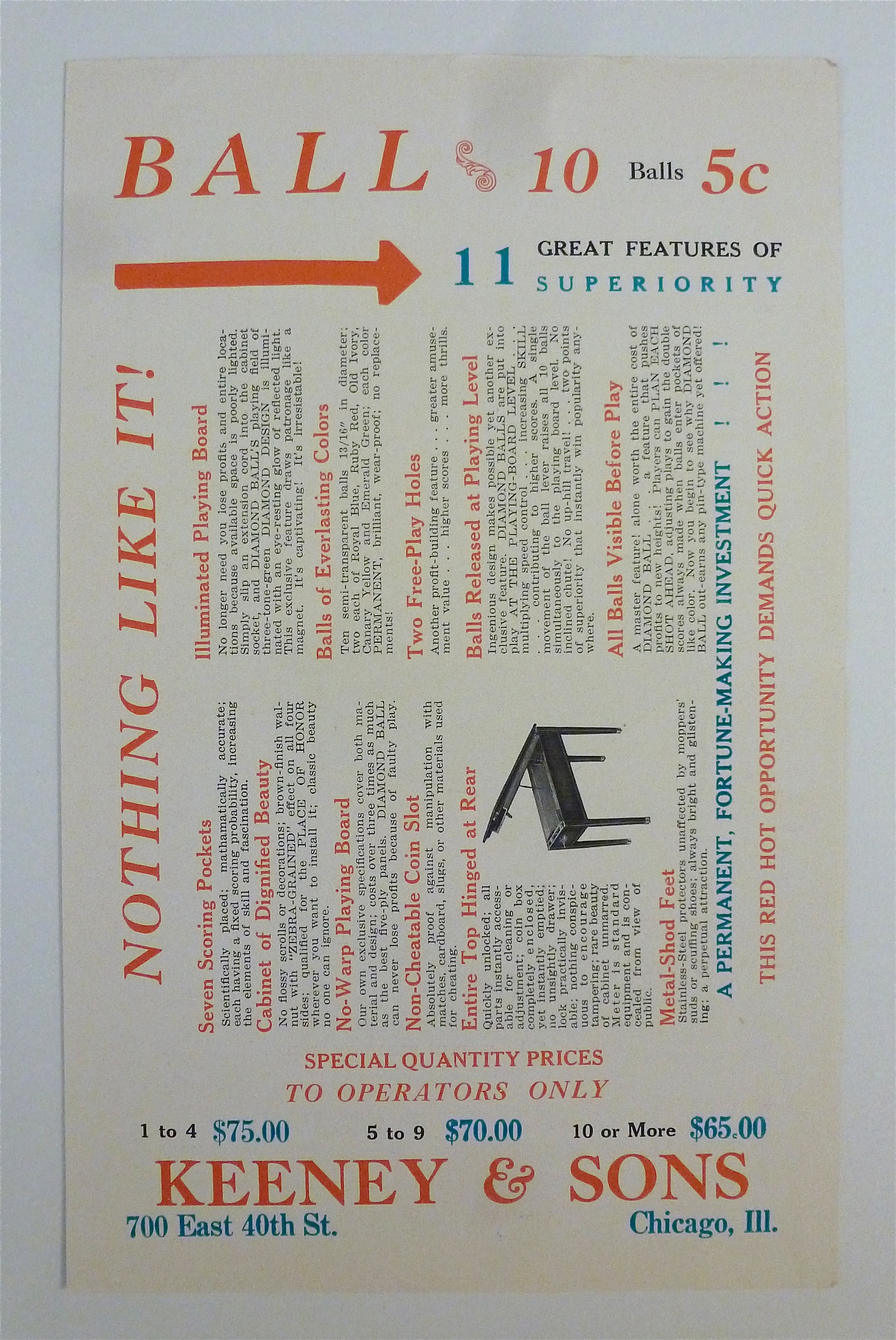 1932 B. G. Melton & Co. with Lucky Stroke Game