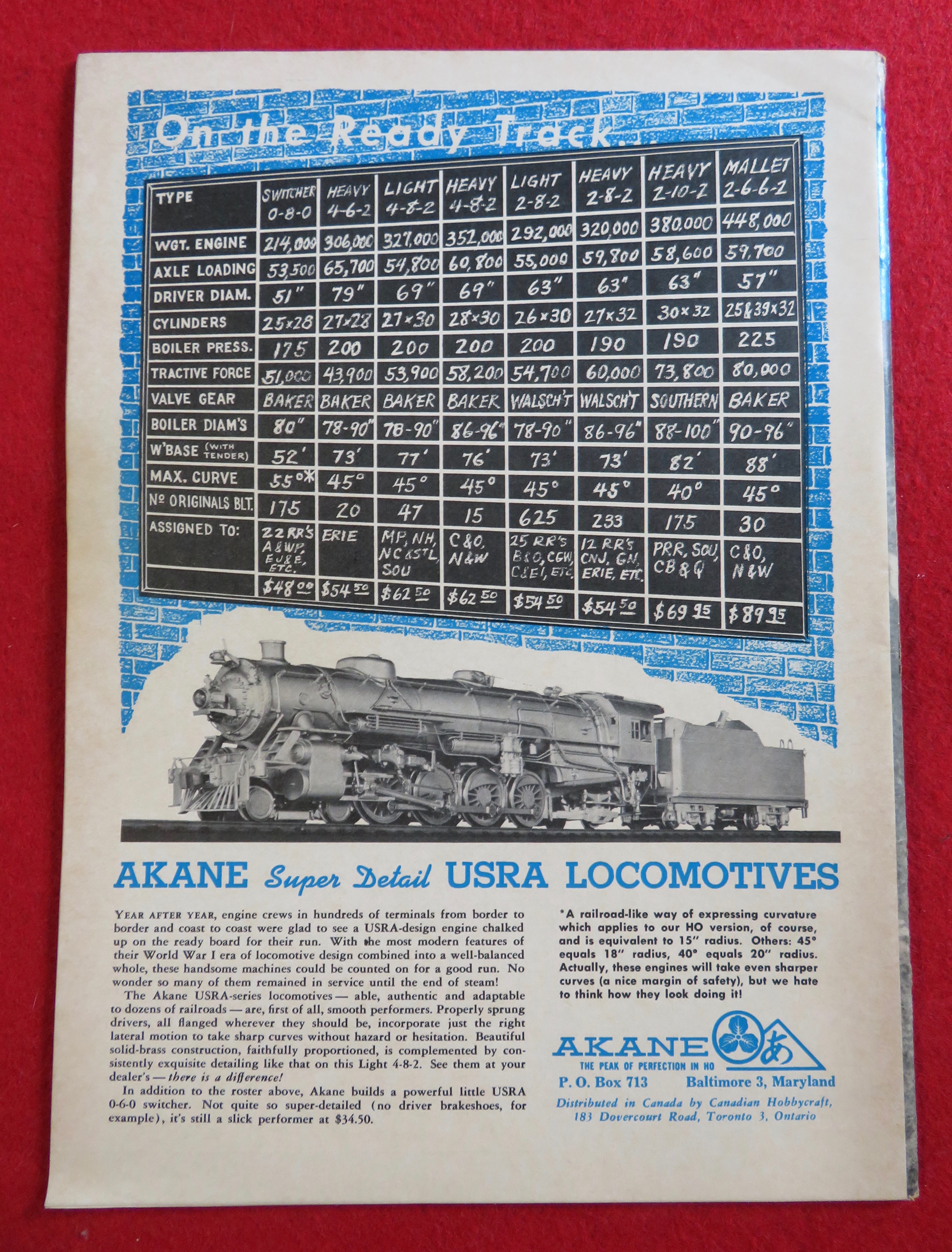 Model Railroader Magazine July 1964