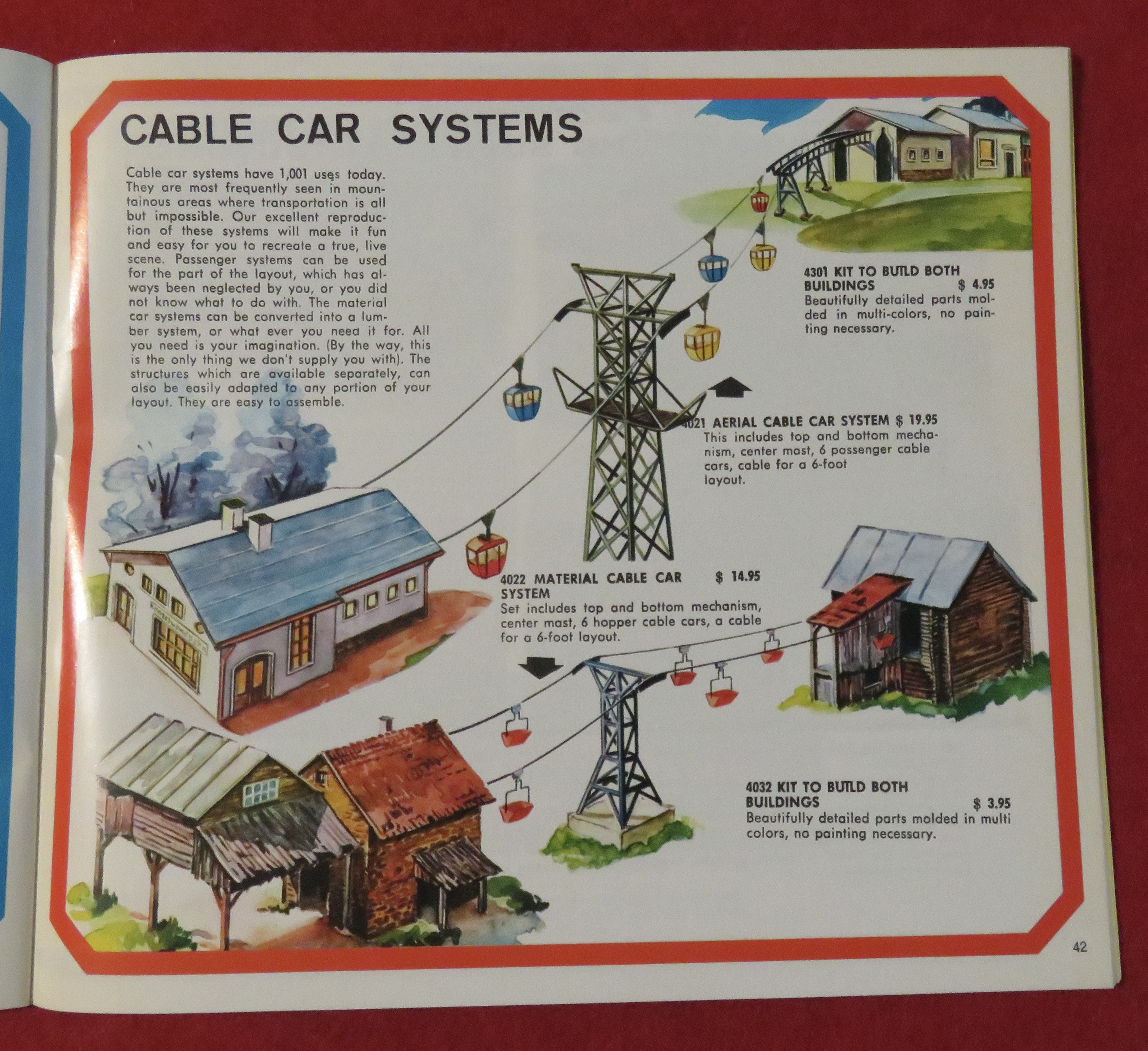 AHM Model Railroad Catalog Supplement 1967-68