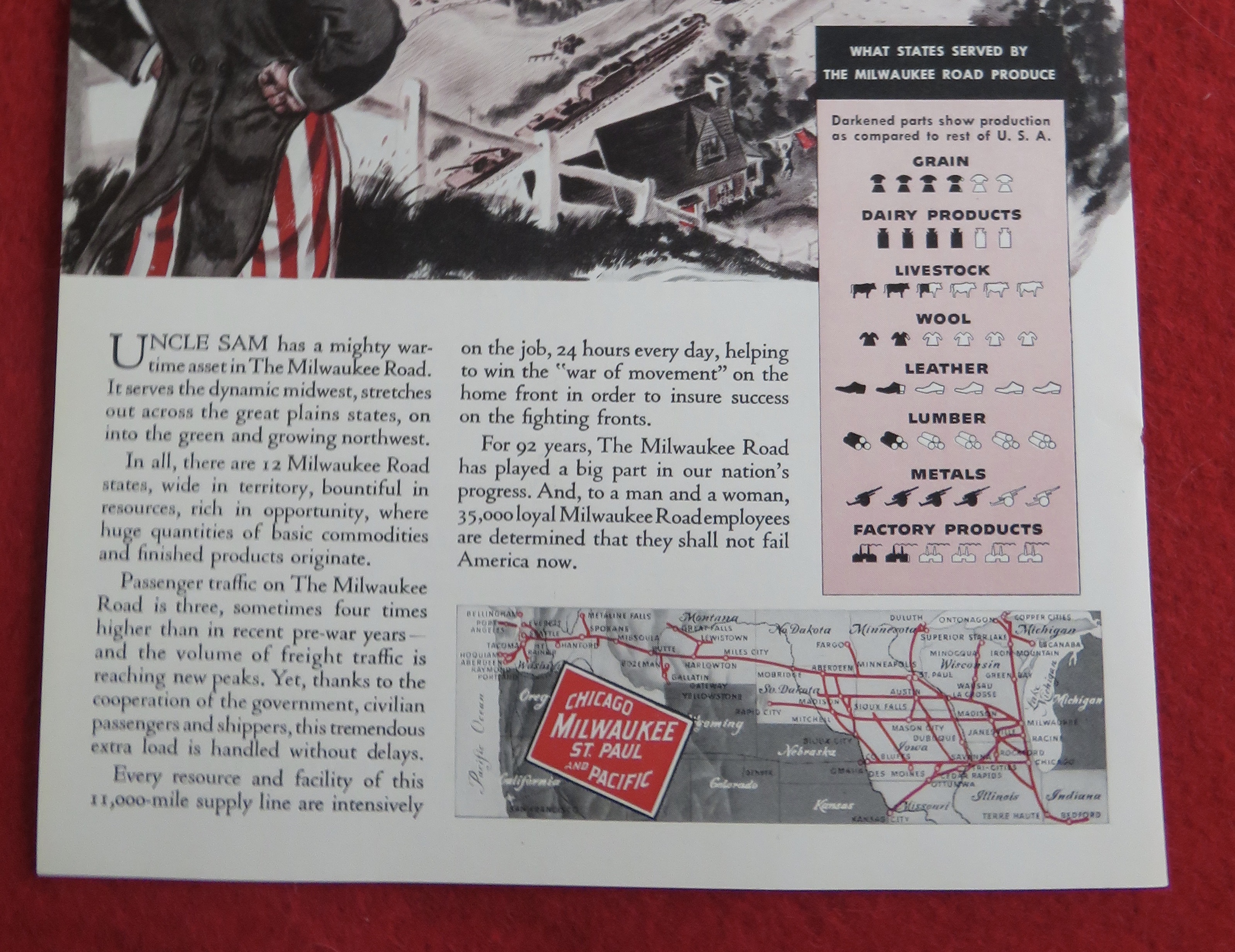 1943 Milwaukee Road Railroad with Uncle Sam