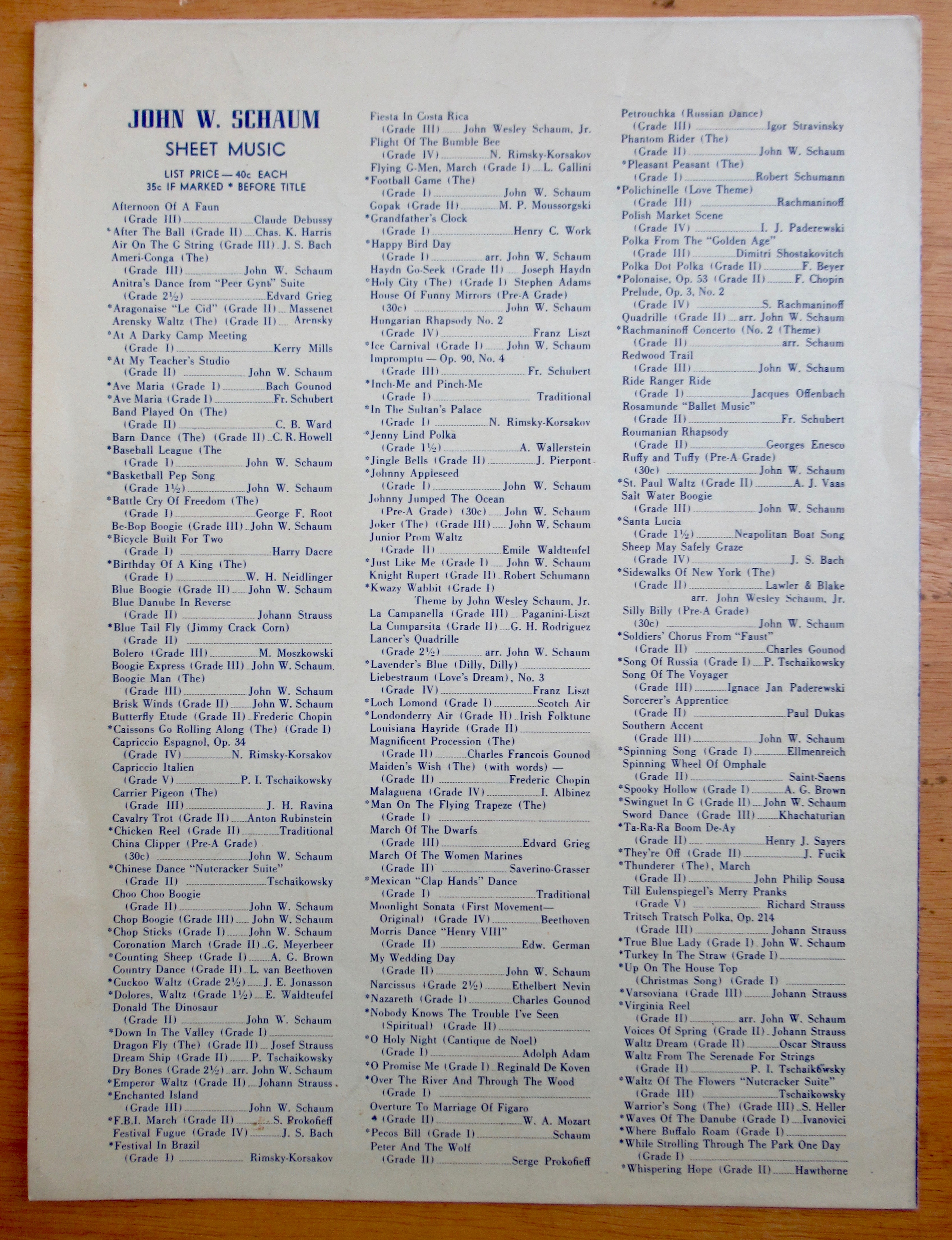 1944 La Cumparsita (The Masked One) Sheet Music