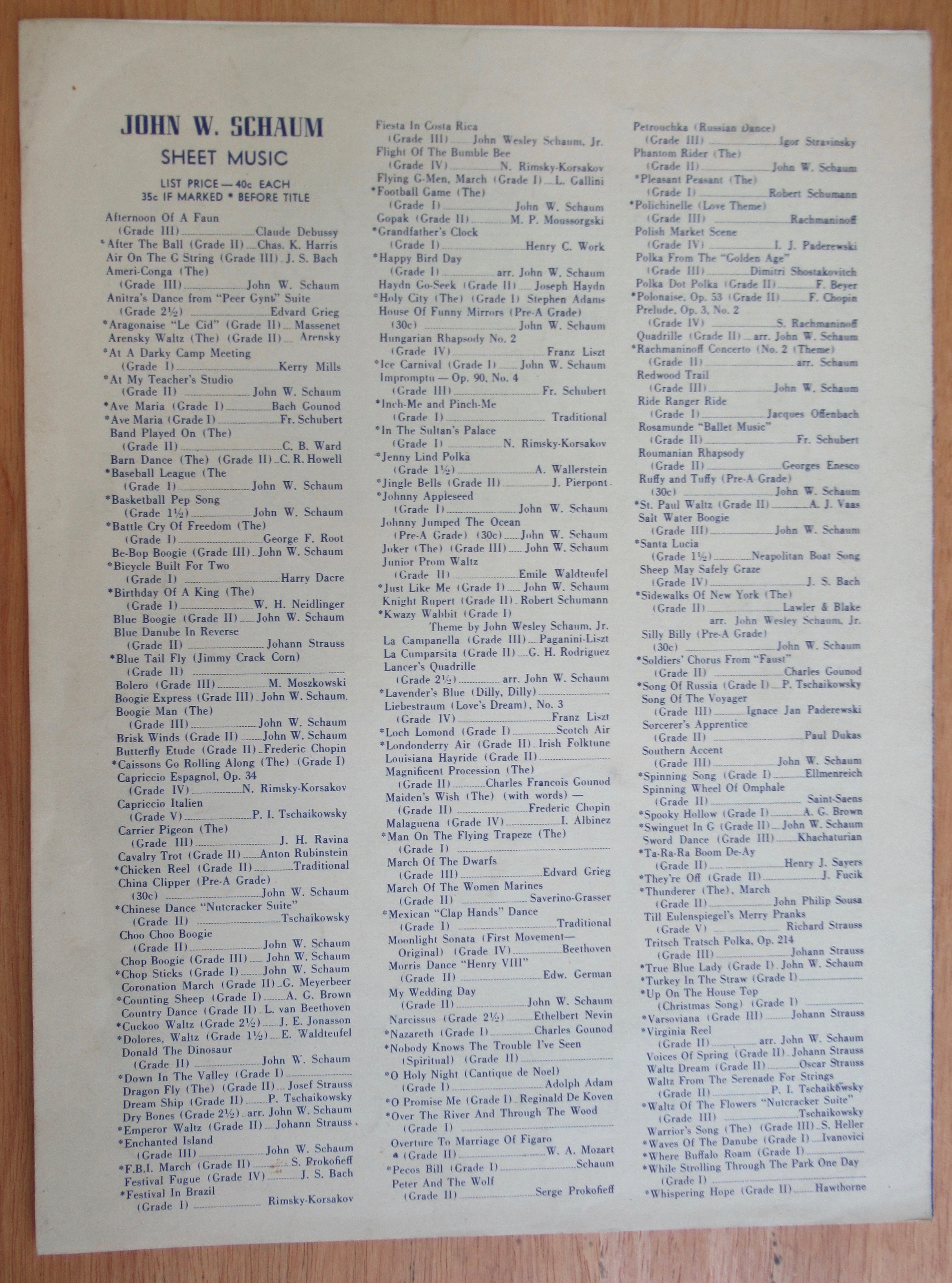 1944 La Cumparsita (The Masked One) Sheet Music