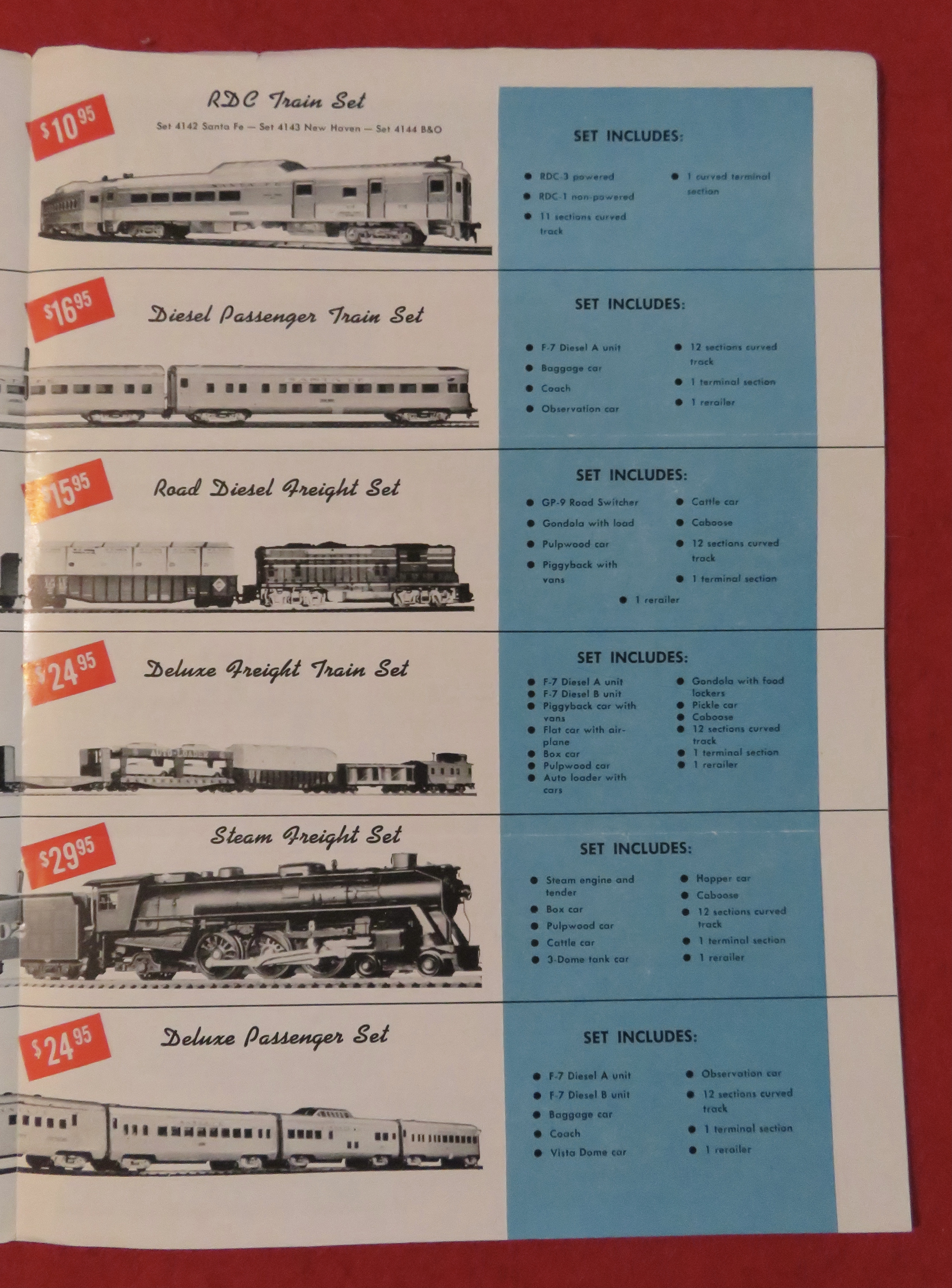 Athearn Model Railroad Train Catalog 1959 - 1960